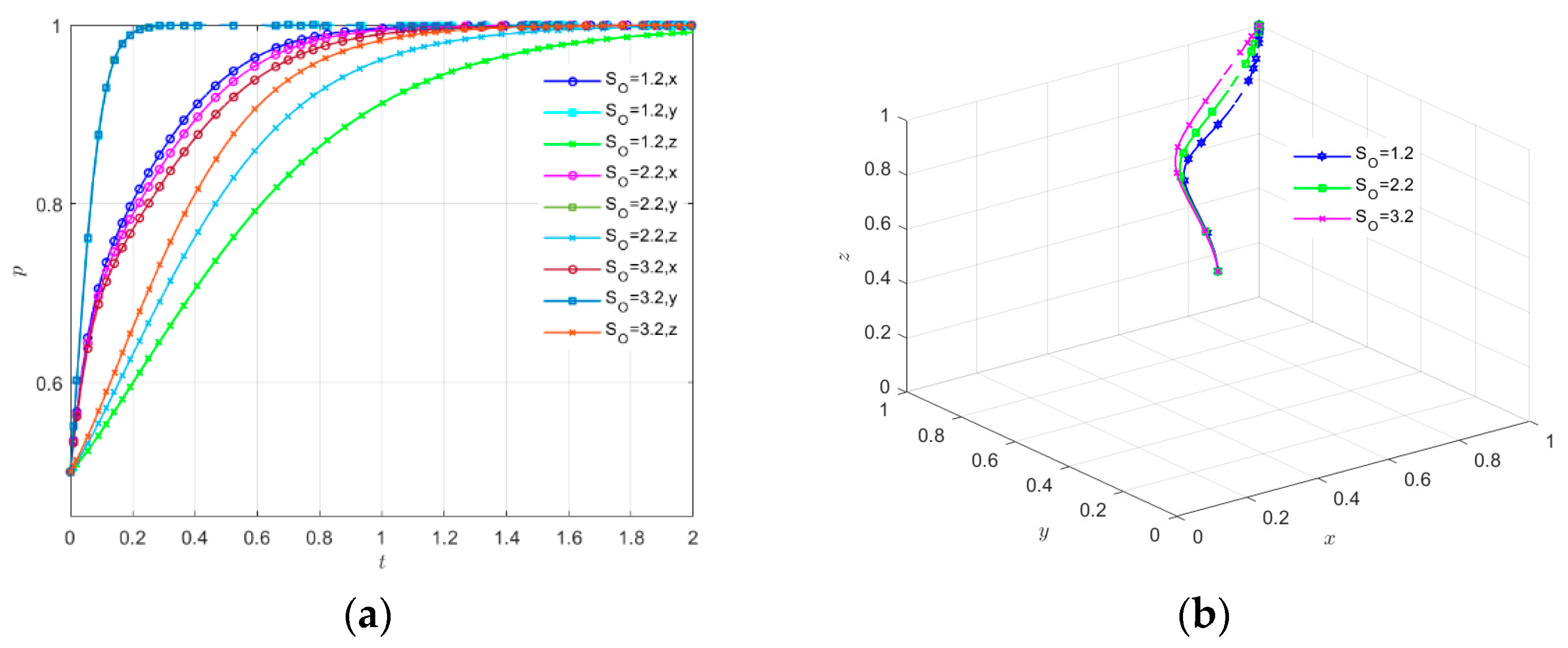 Sustainability 17 07002 g007