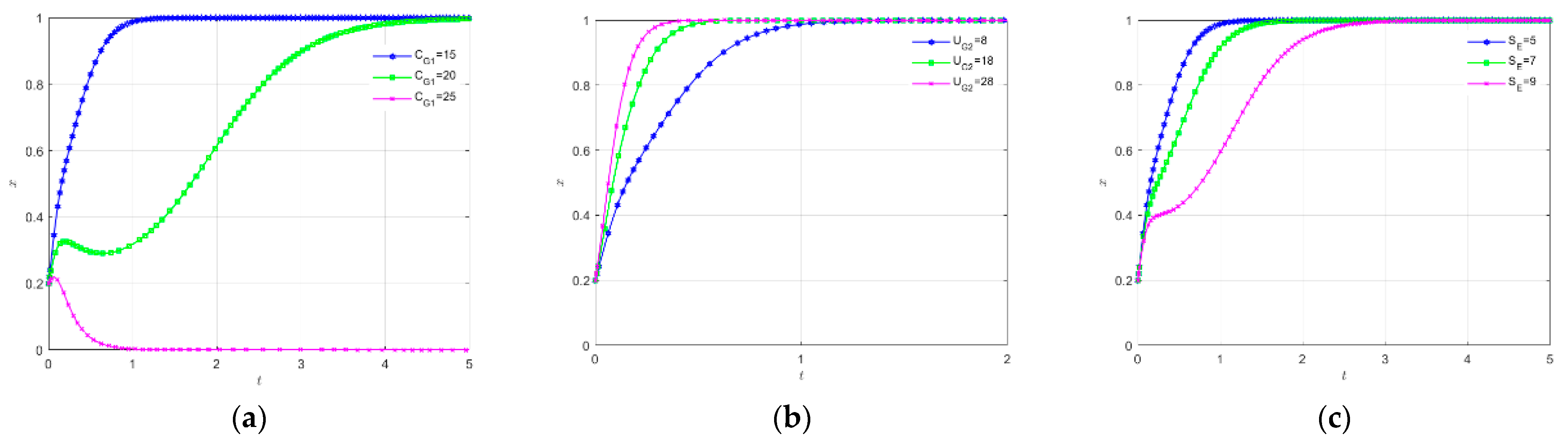 Sustainability 17 07002 g010