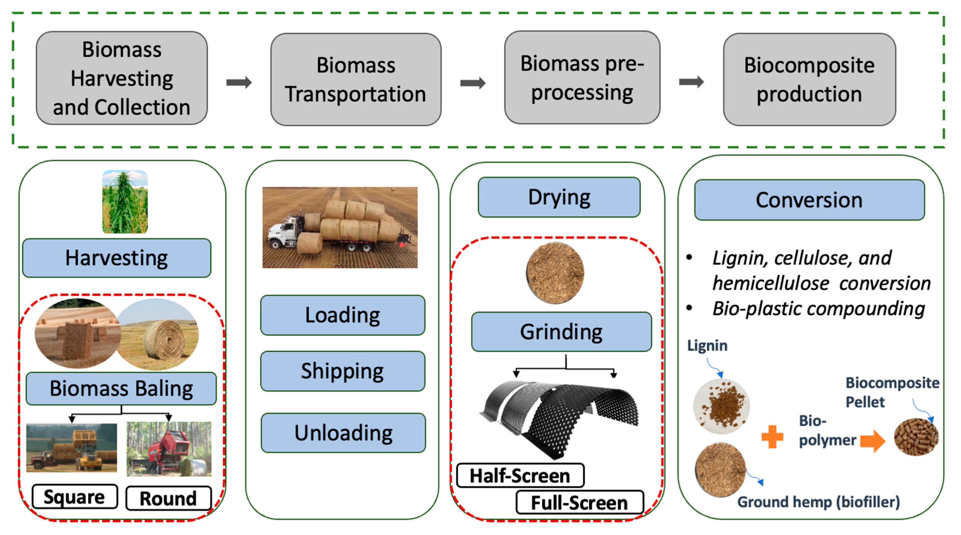 Sustainability 17 07004 g002