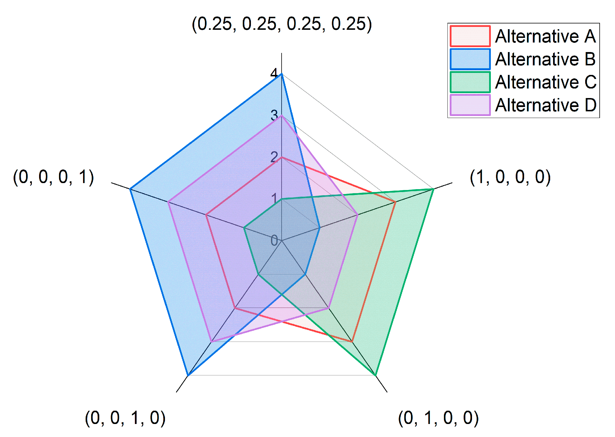 Sustainability 17 07004 g007