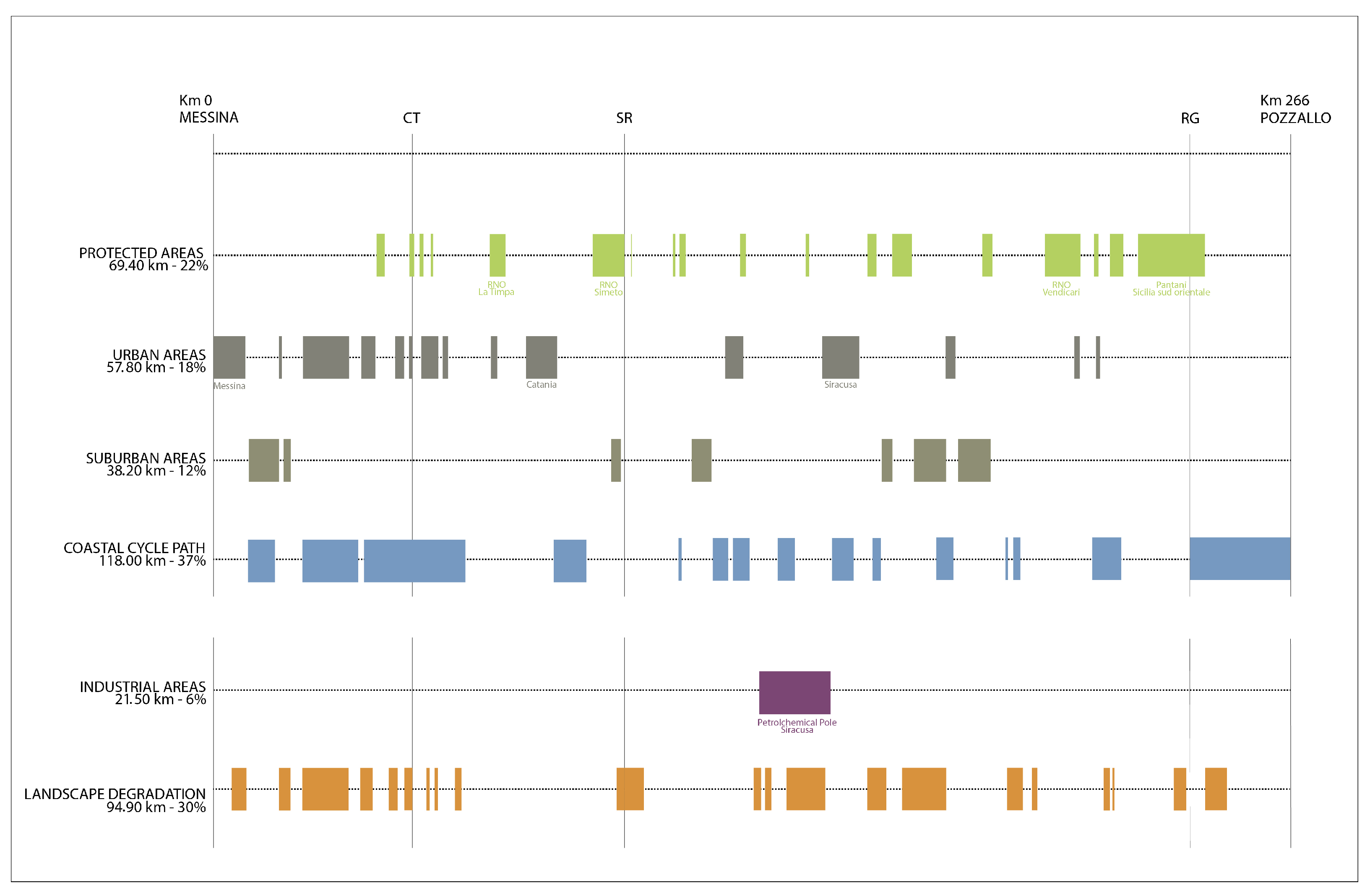 Sustainability 17 07005 g003