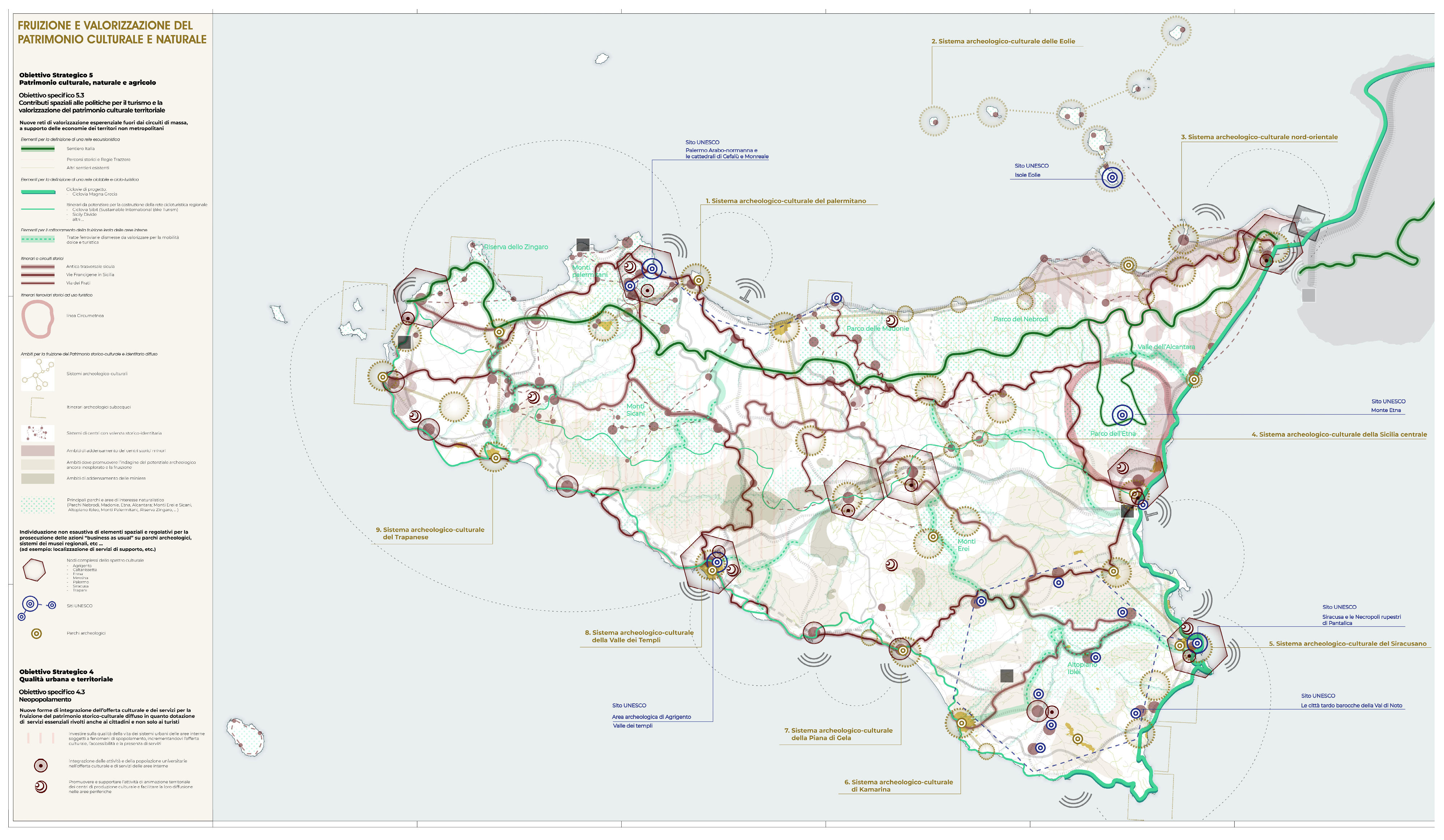 Sustainability 17 07005 g008