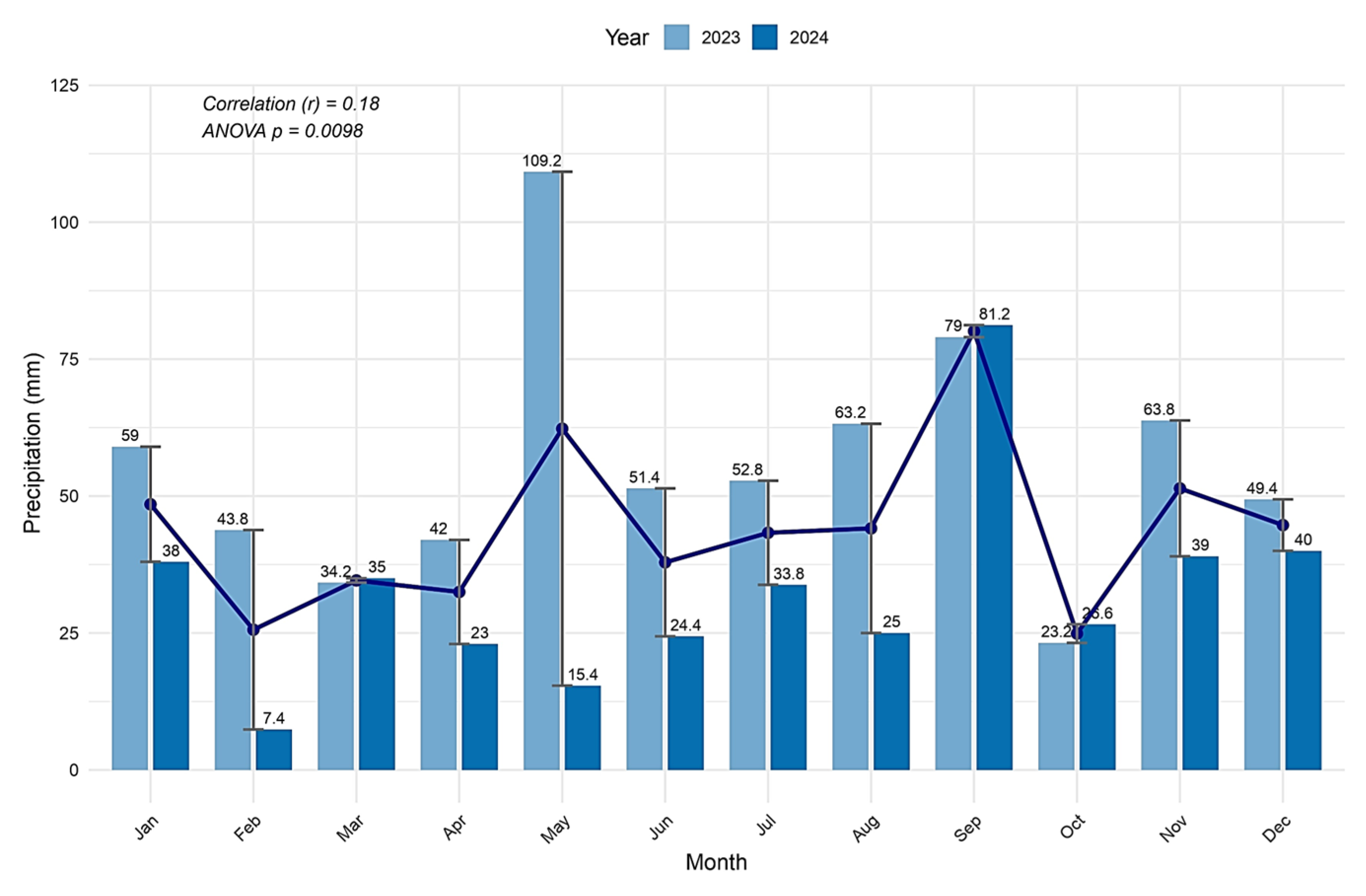 Sustainability 17 07007 g002