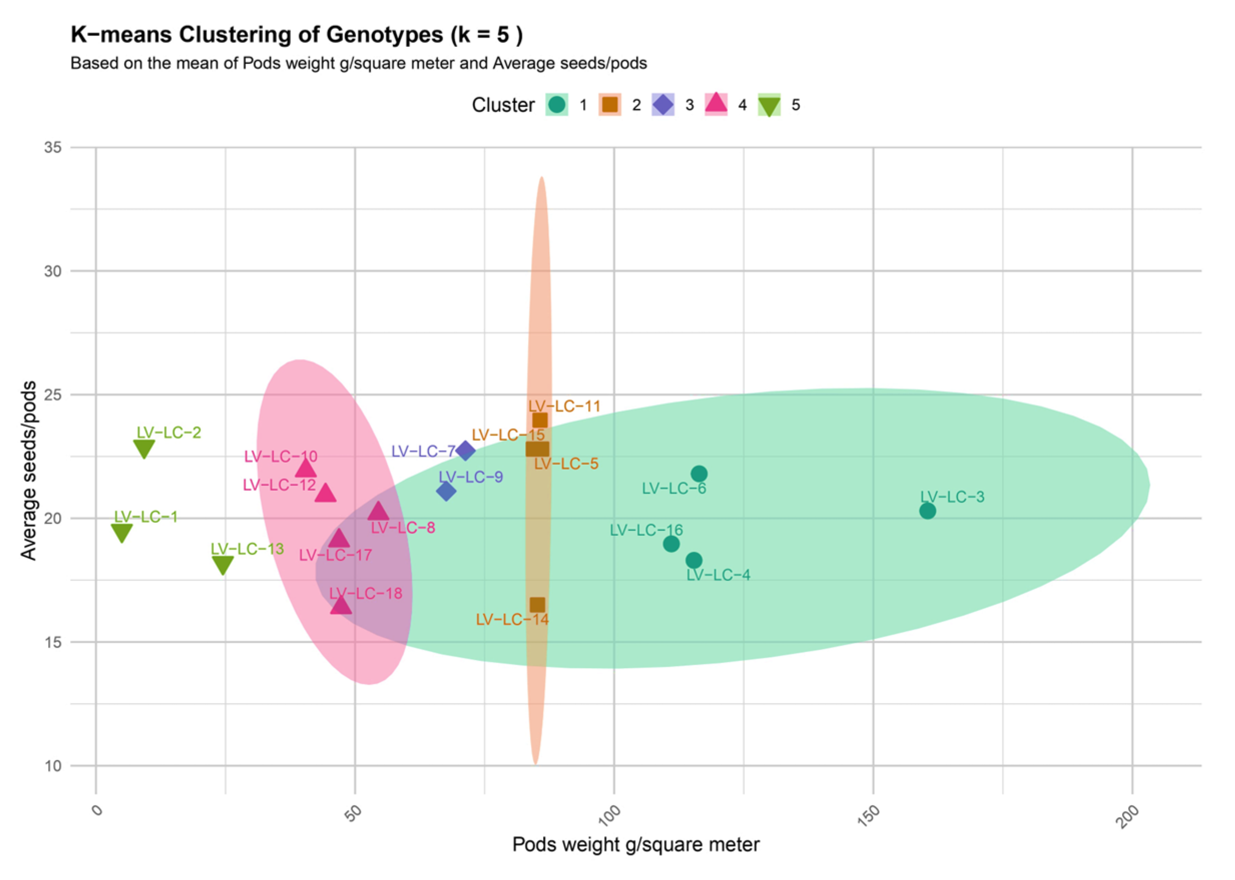 Sustainability 17 07007 g004