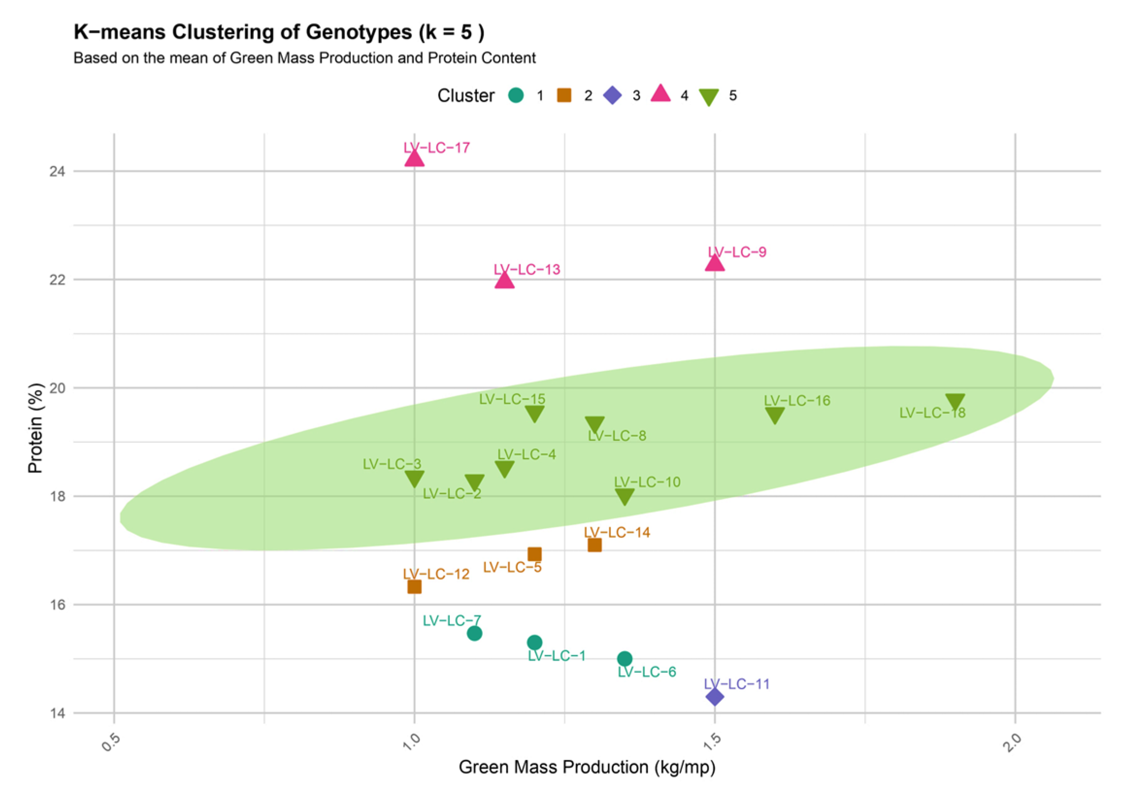 Sustainability 17 07007 g006