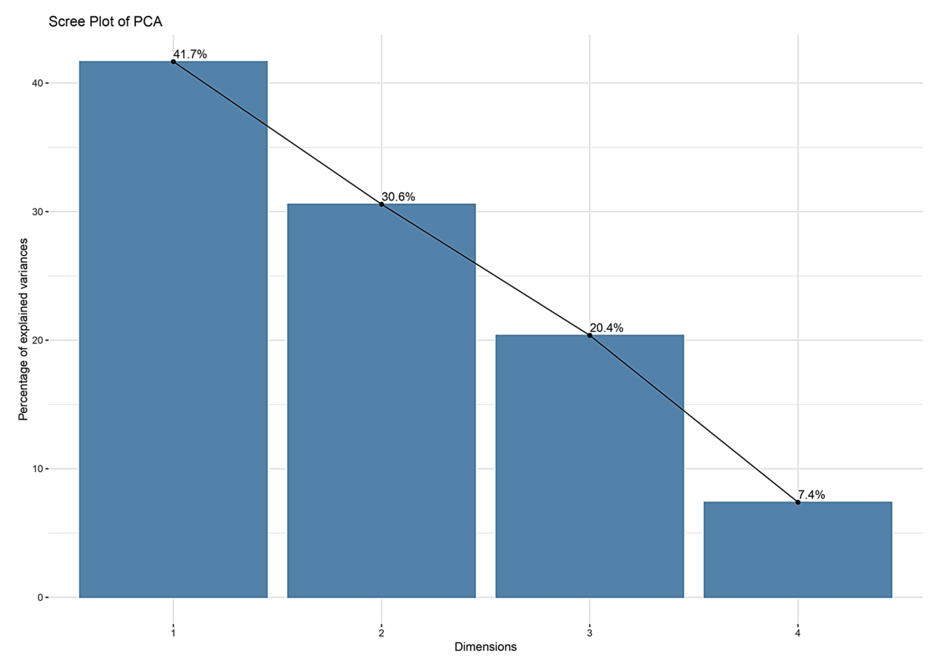 Sustainability 17 07007 g009