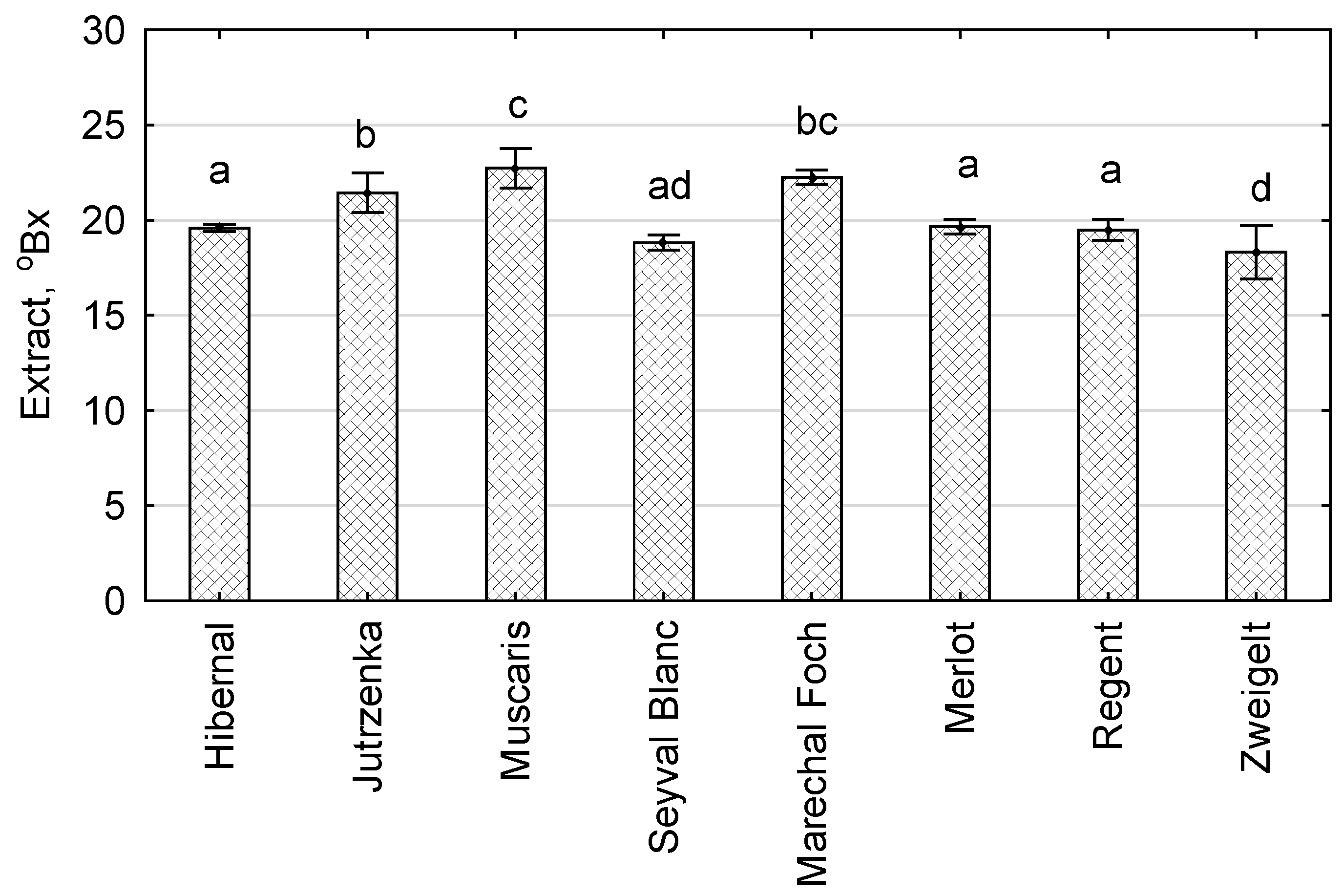 Sustainability 17 07010 g002
