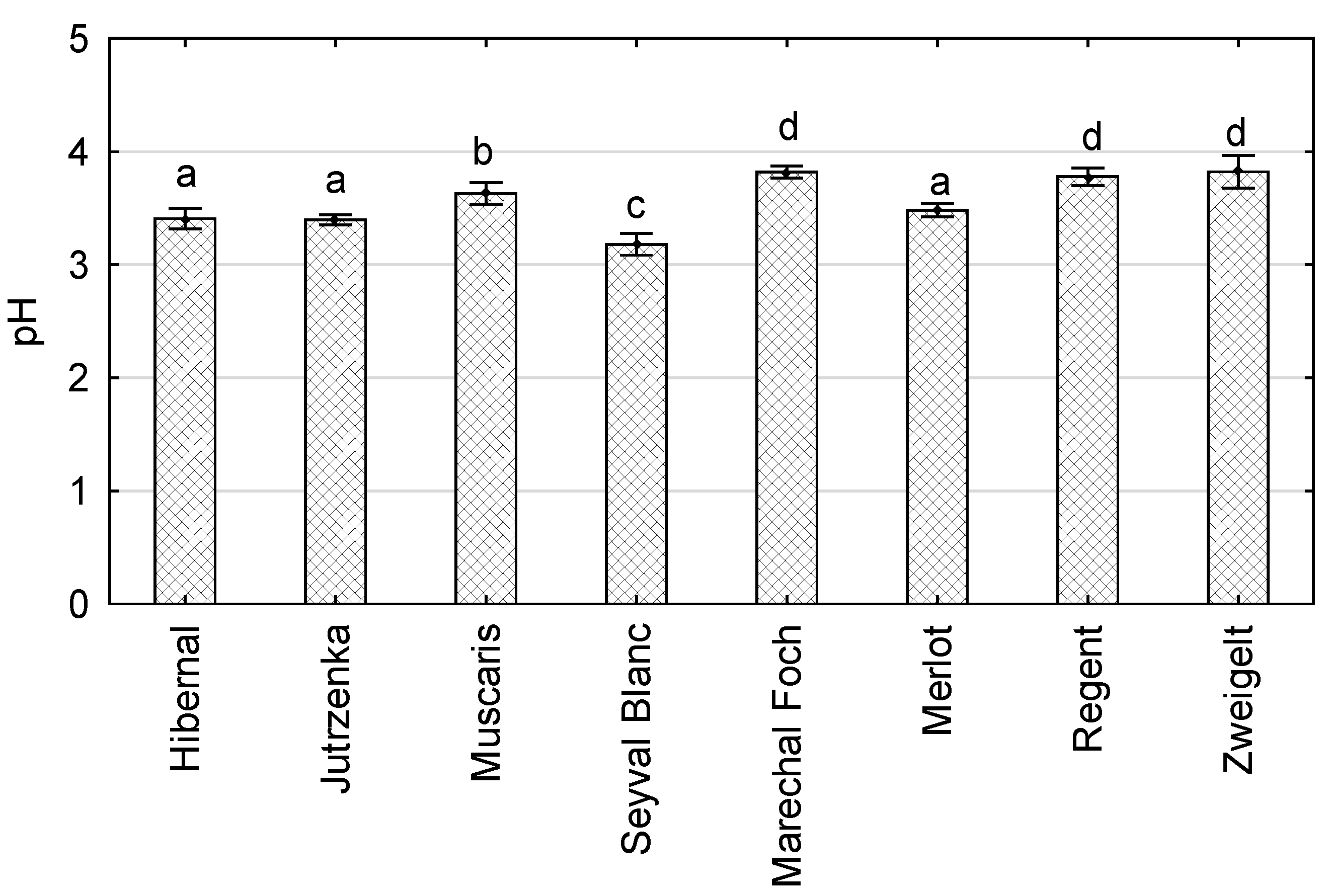 Sustainability 17 07010 g003