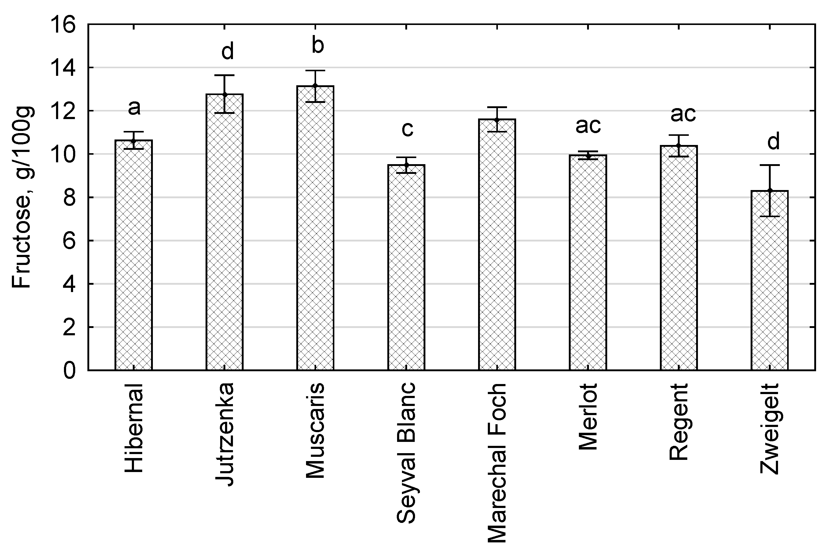 Sustainability 17 07010 g004