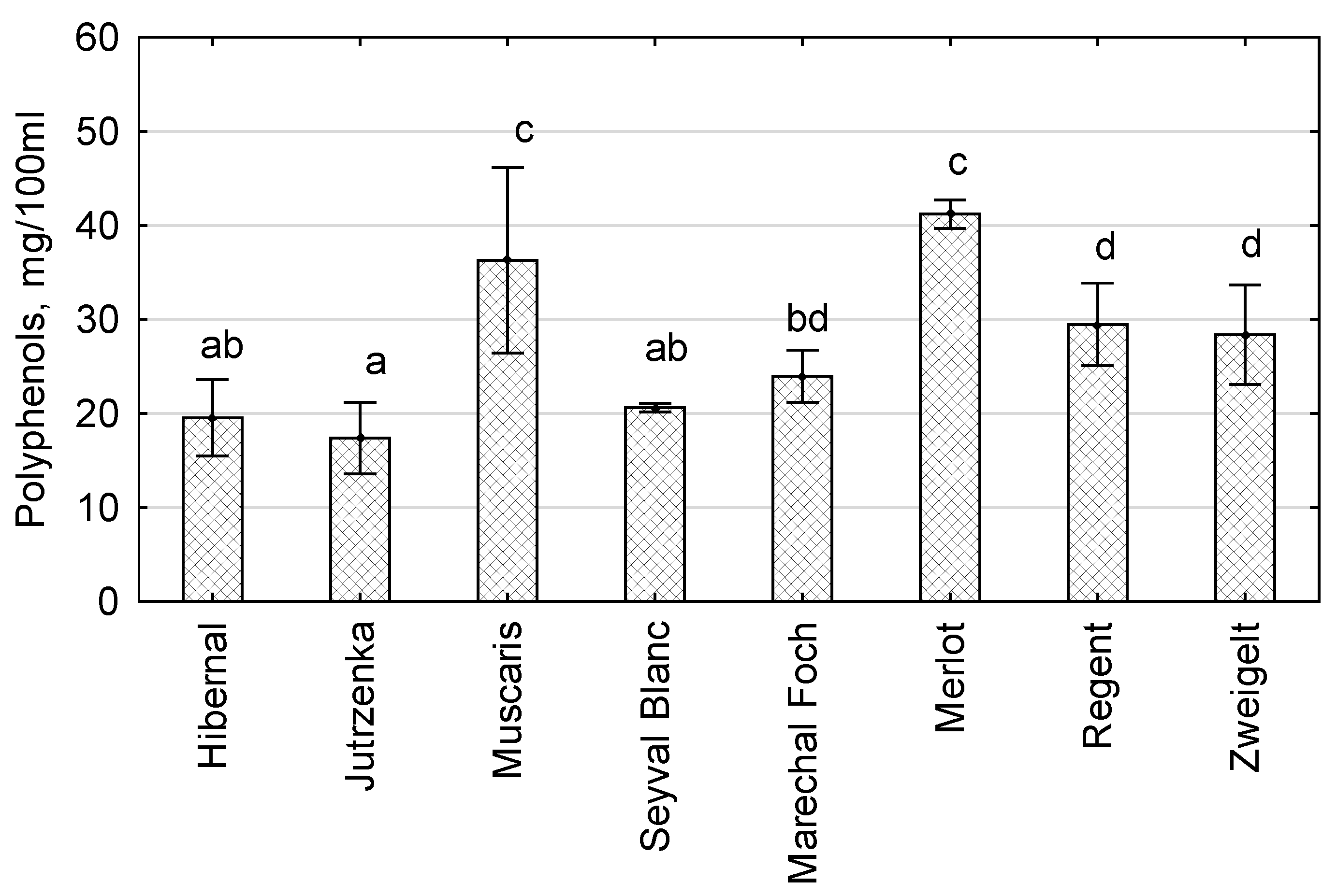 Sustainability 17 07010 g007