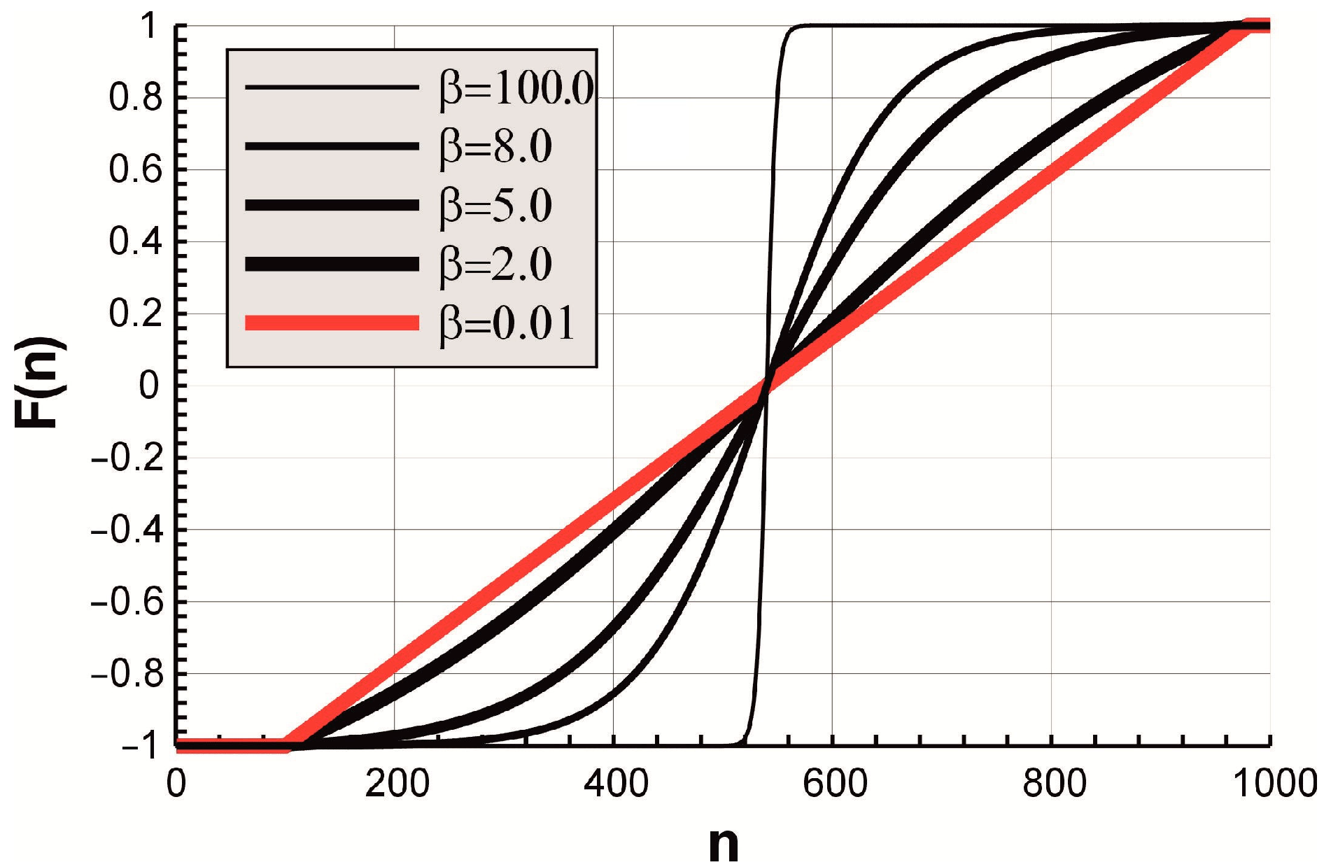 Sustainability 17 07011 g001