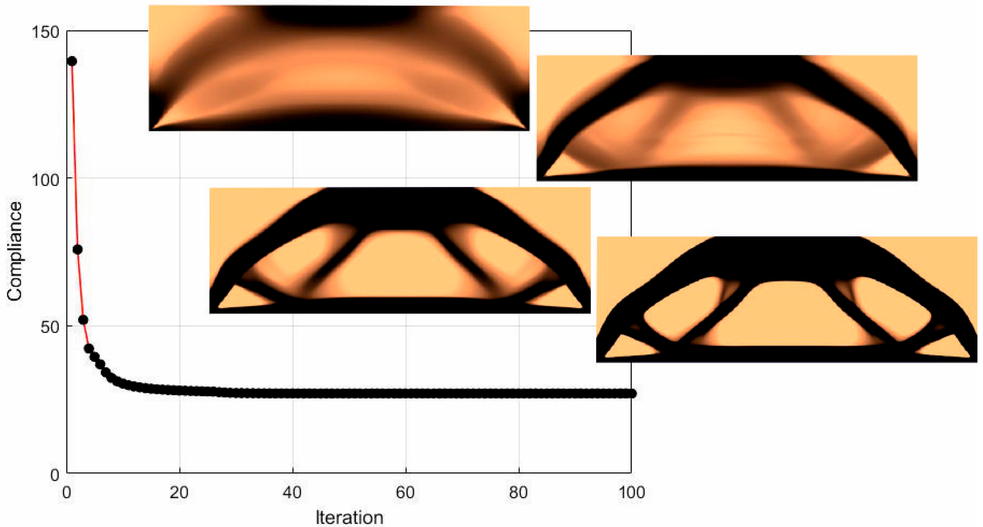 Sustainability 17 07011 g009