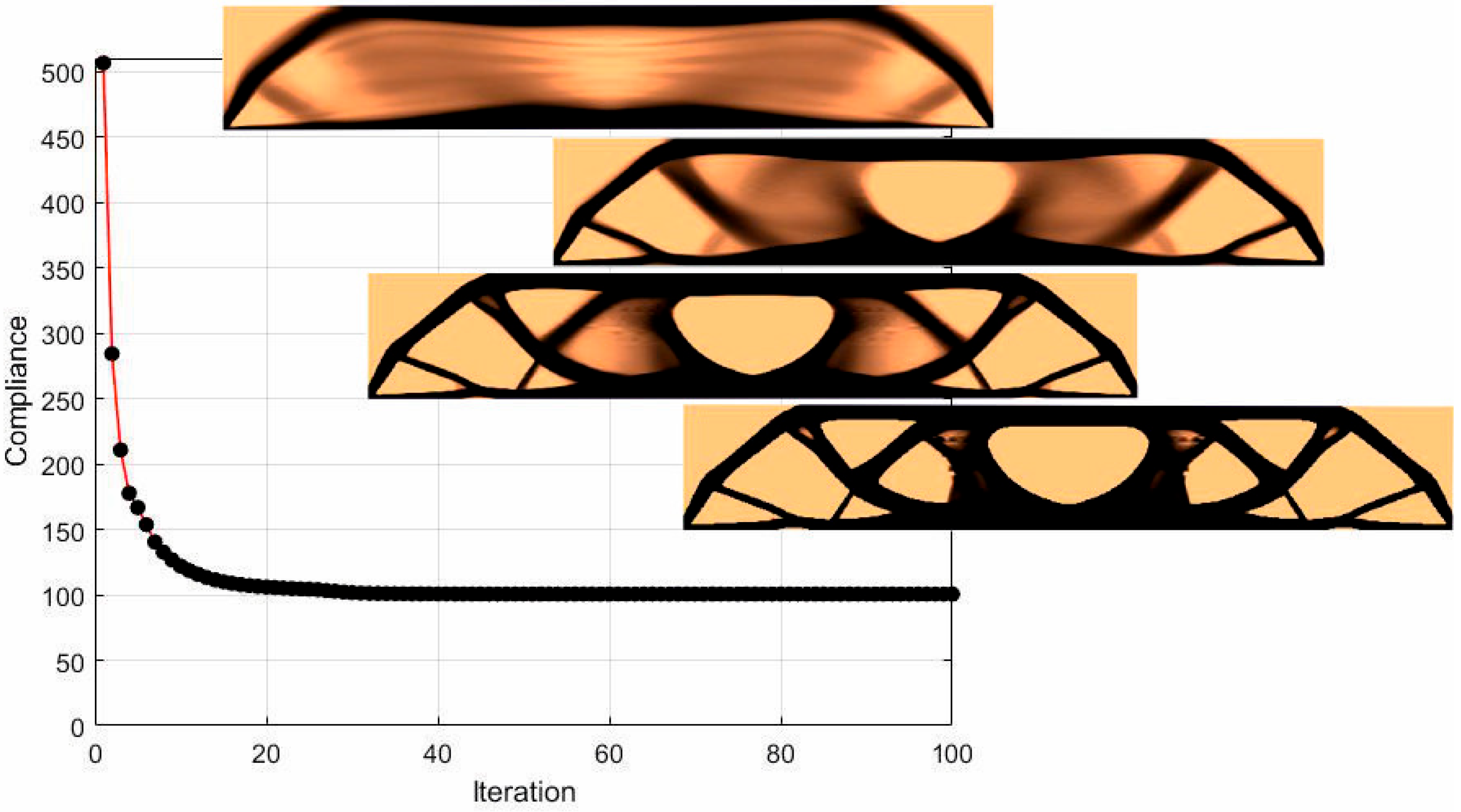Sustainability 17 07011 g014