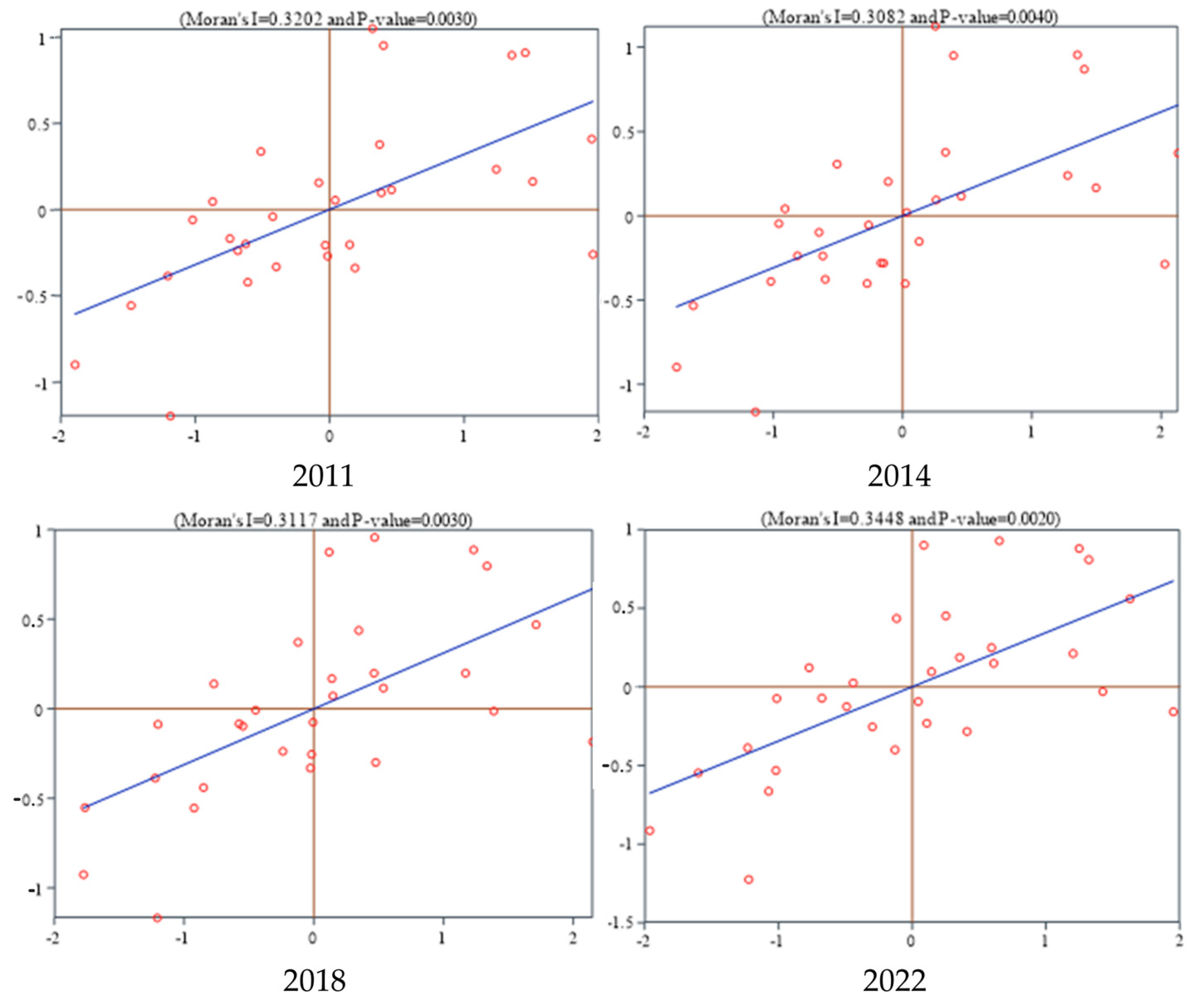 Sustainability 17 07012 g002