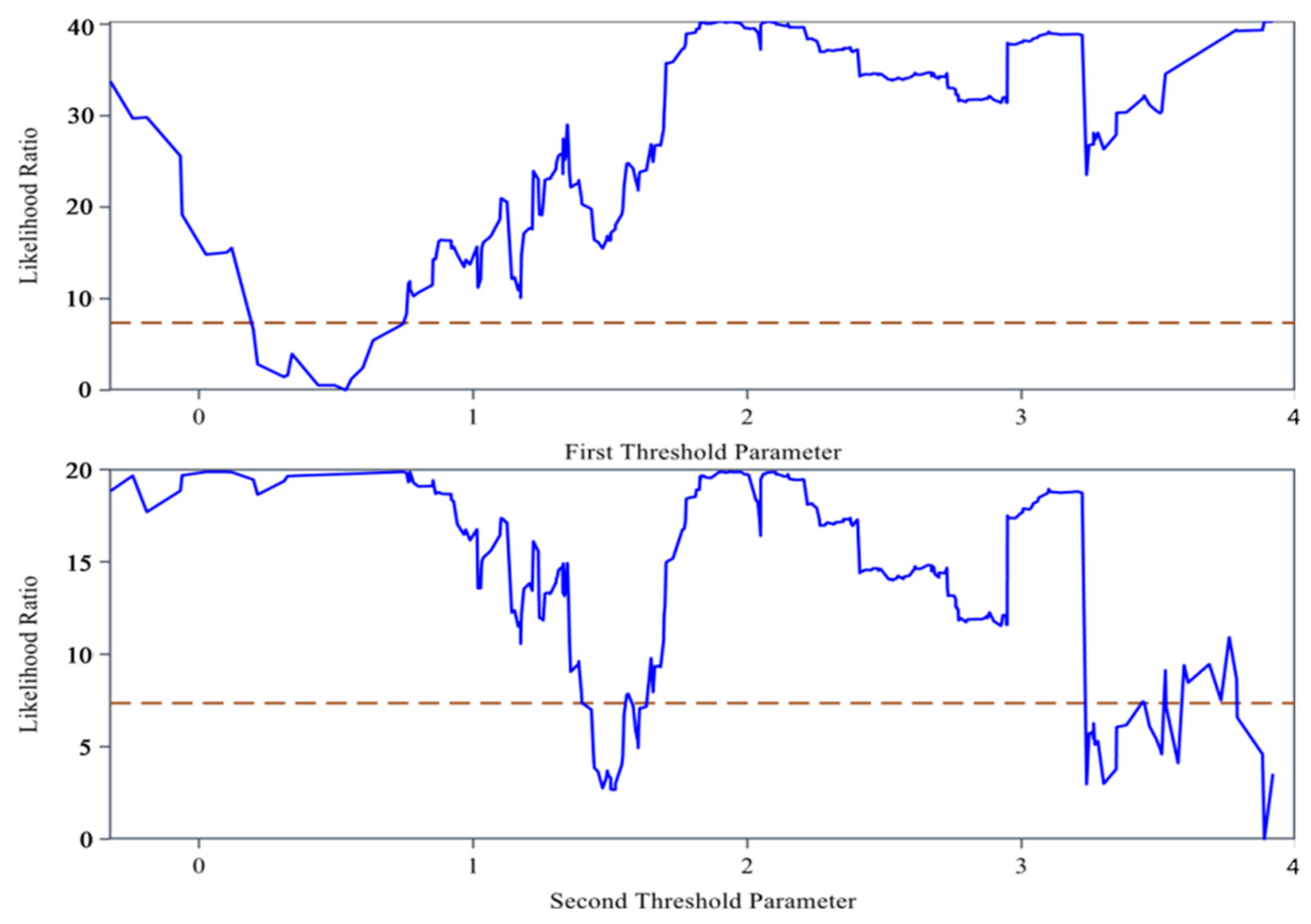 Sustainability 17 07012 g004