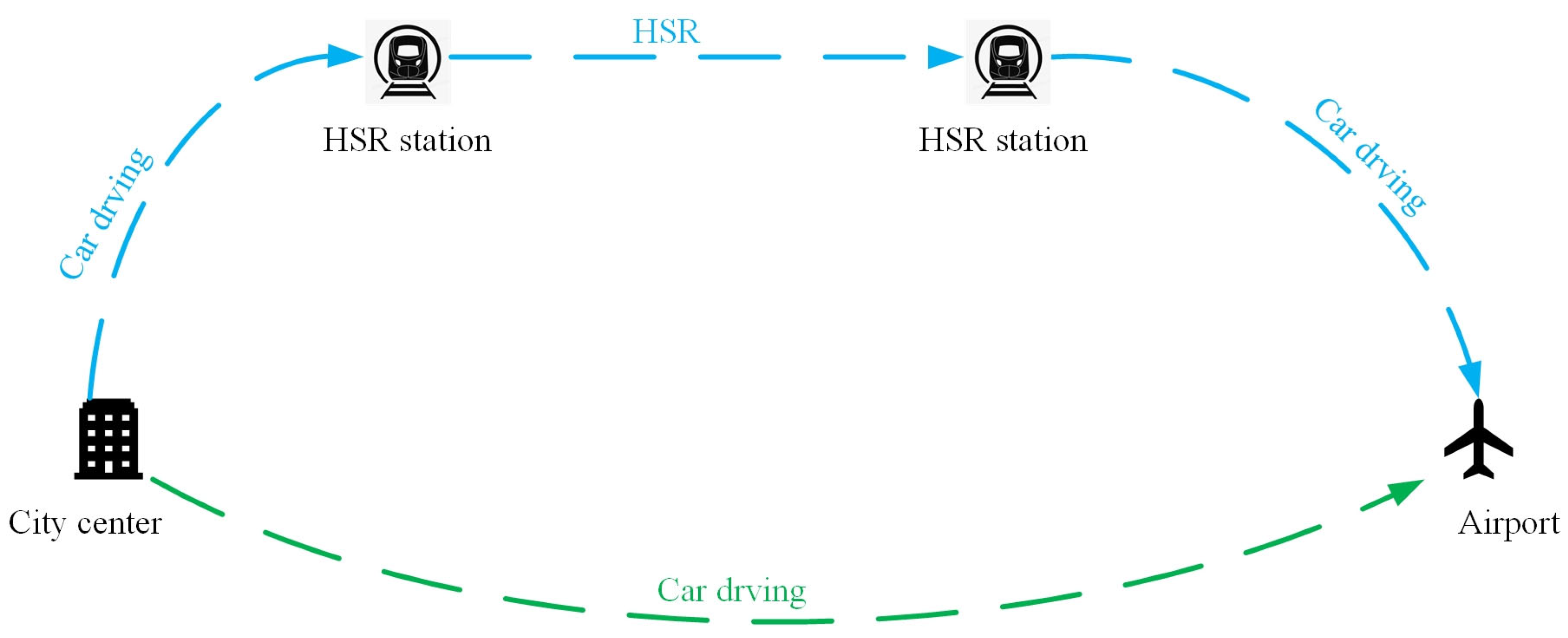 Sustainability 17 07013 g003