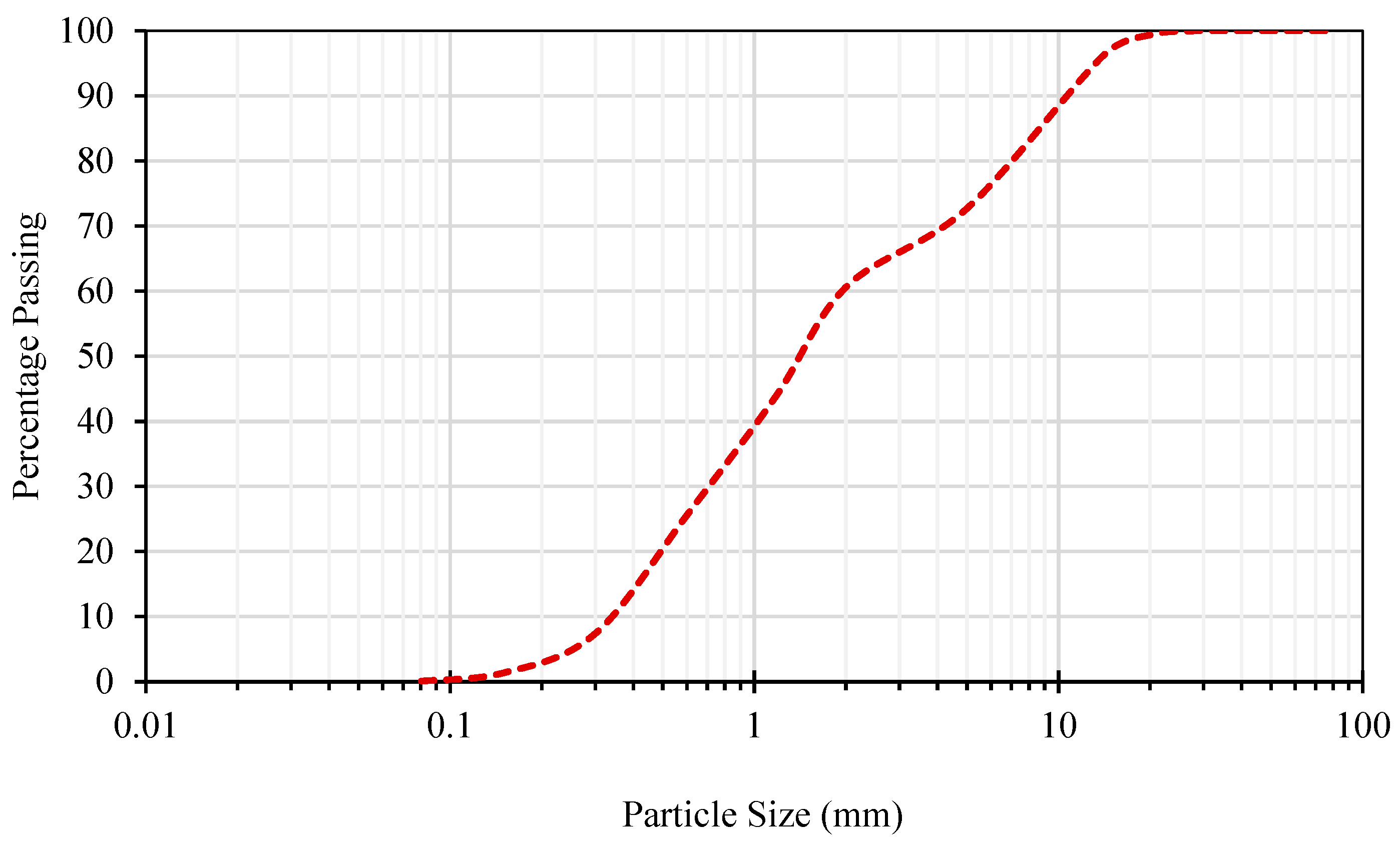 Sustainability 17 07022 g001
