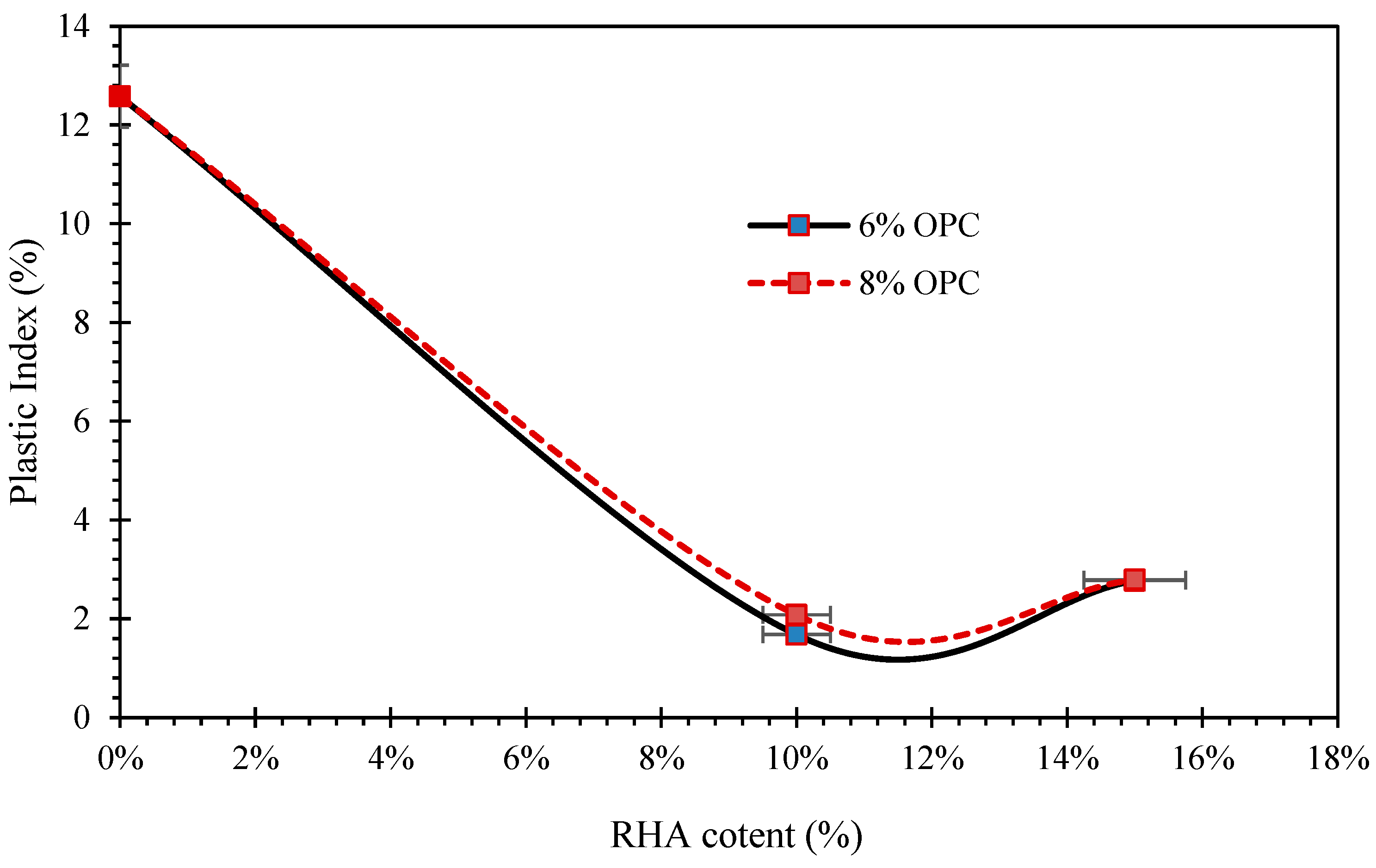Sustainability 17 07022 g005