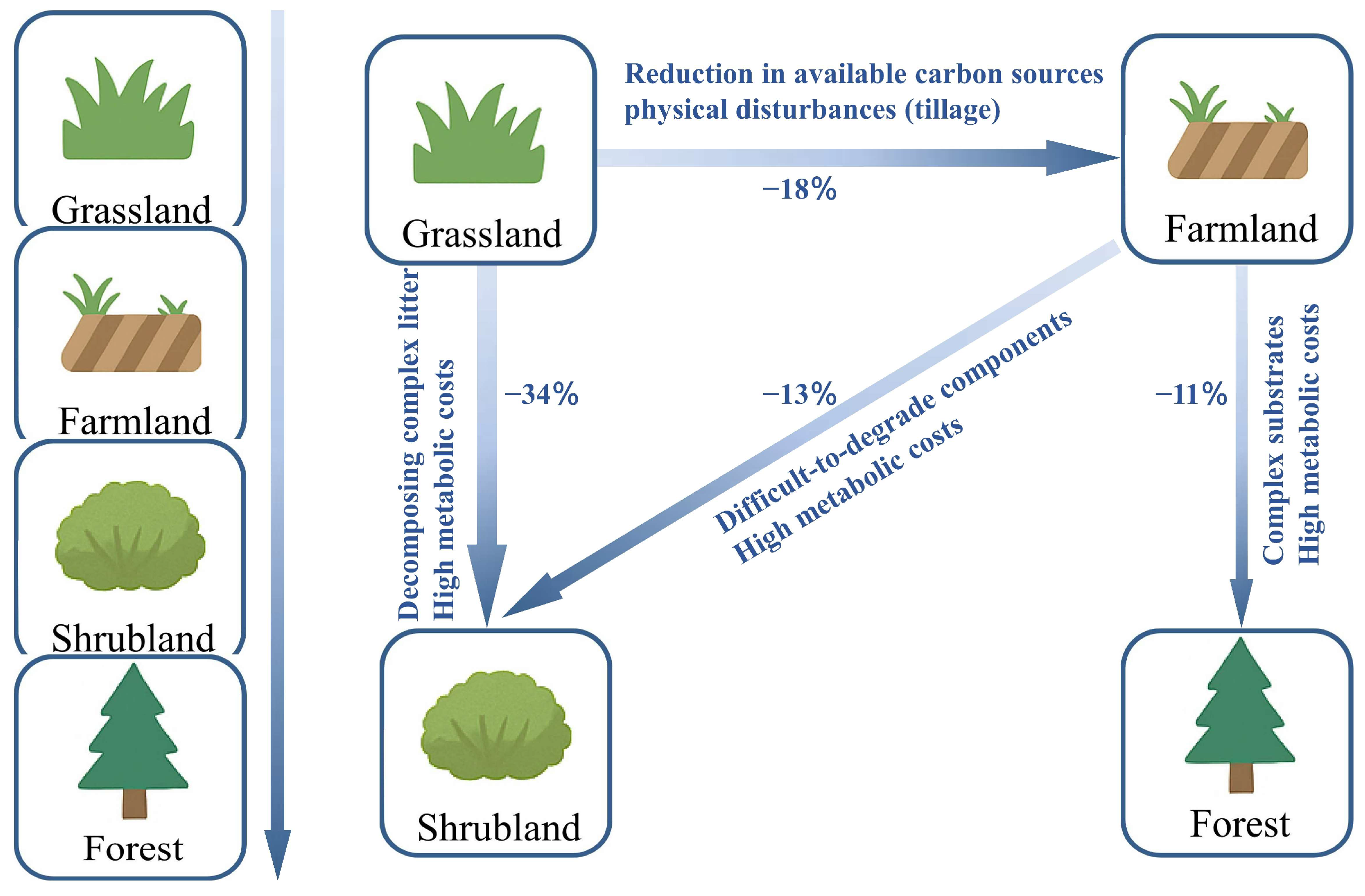 Sustainability 17 07023 g002