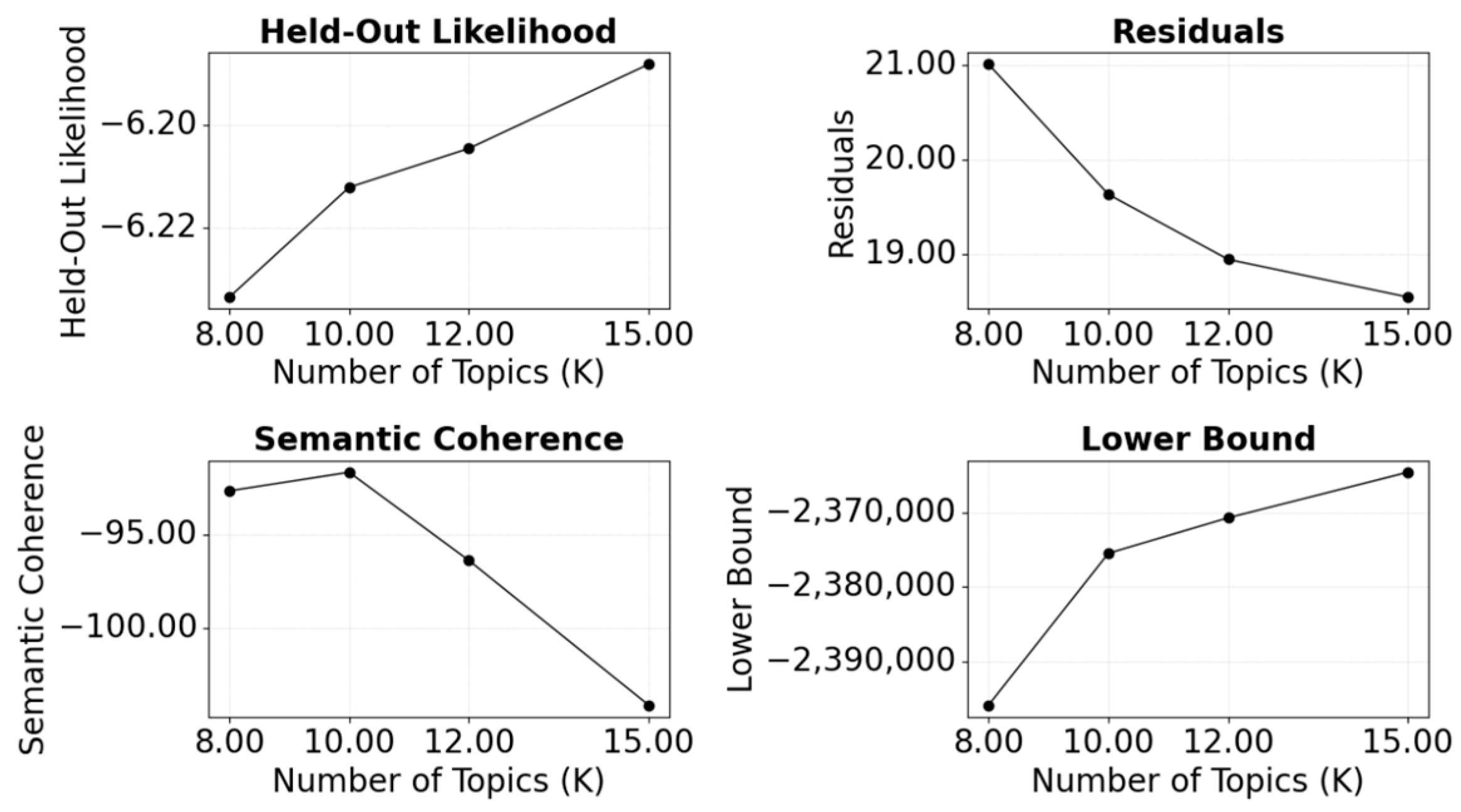 Sustainability 17 07028 g001