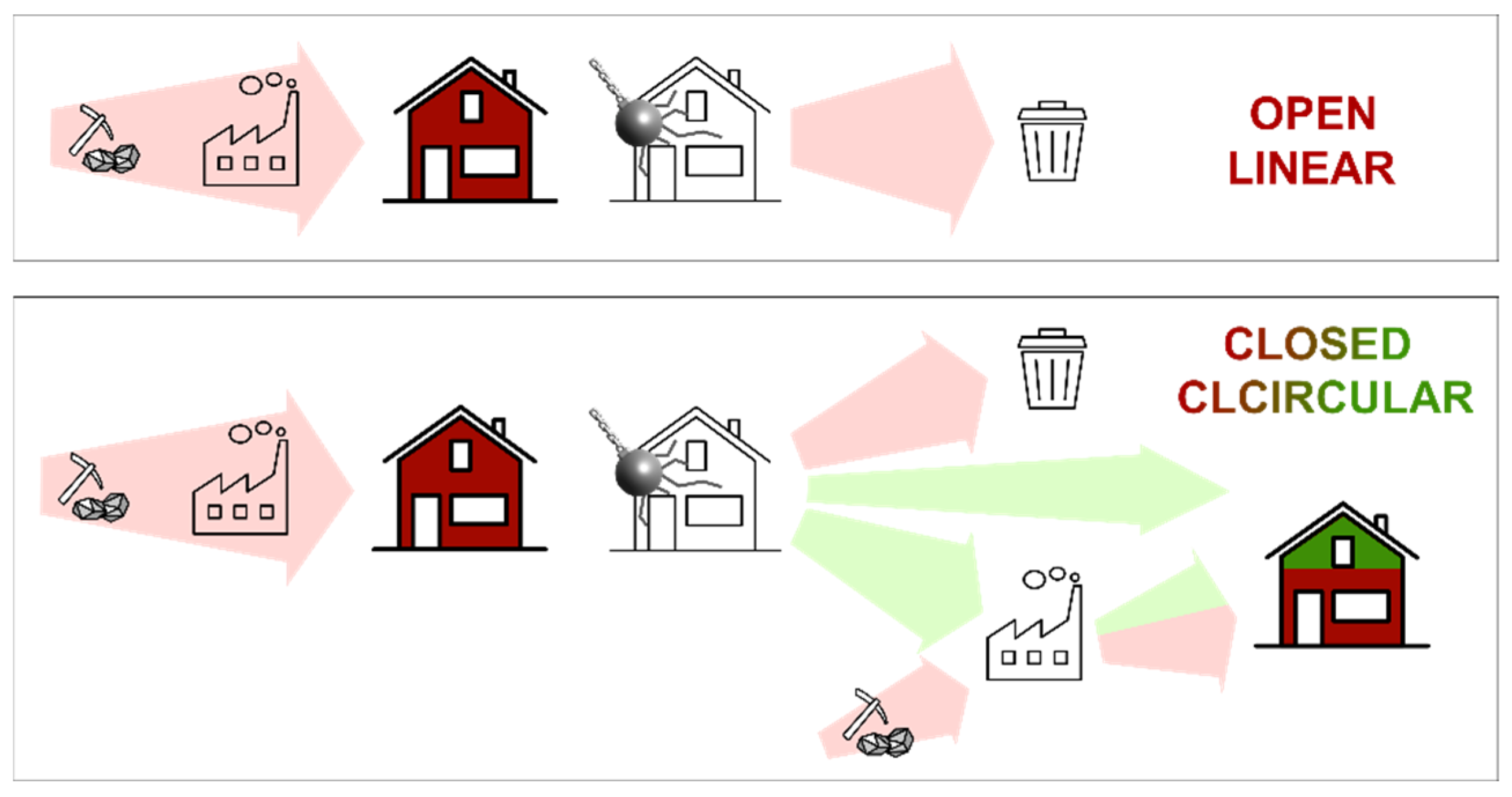 Sustainability 17 07029 g006 Sustainability 17 07029 g006