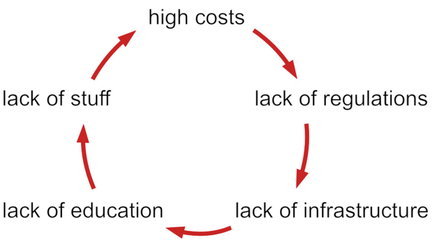 Sustainability 17 07029 g007 Sustainability 17 07029 g007