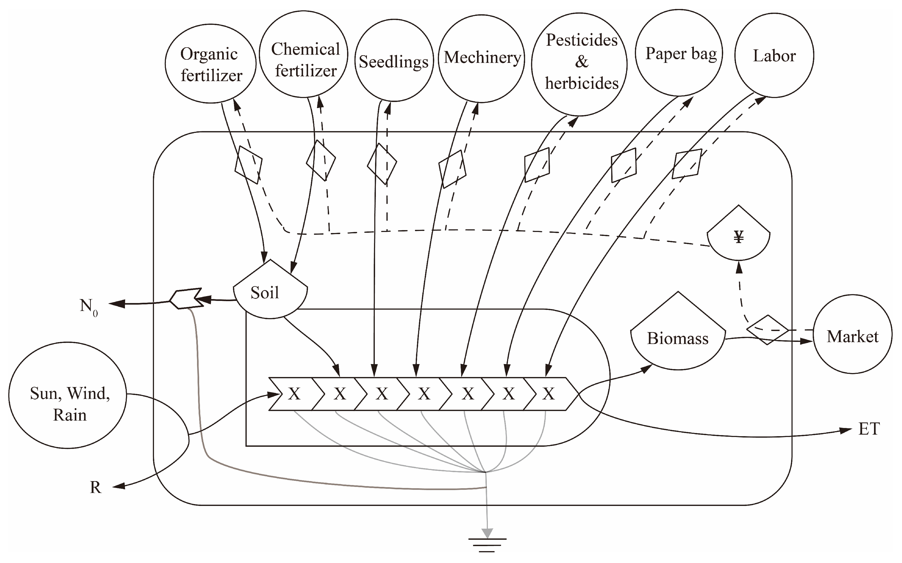 Sustainability 17 07030 g002