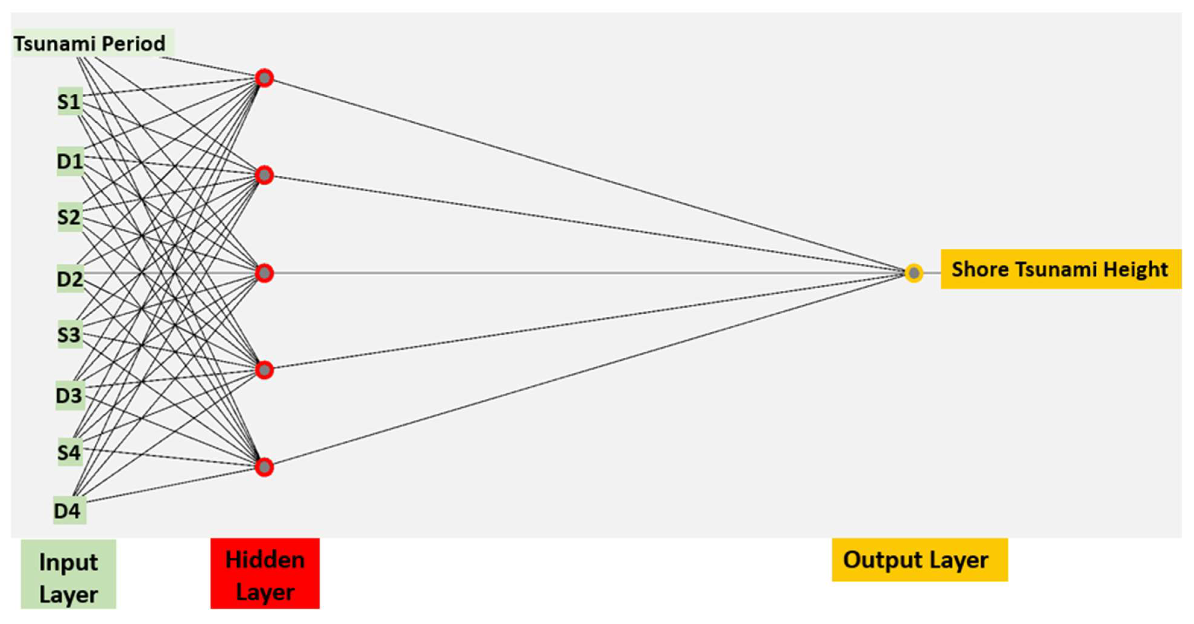Sustainability 17 07036 g004