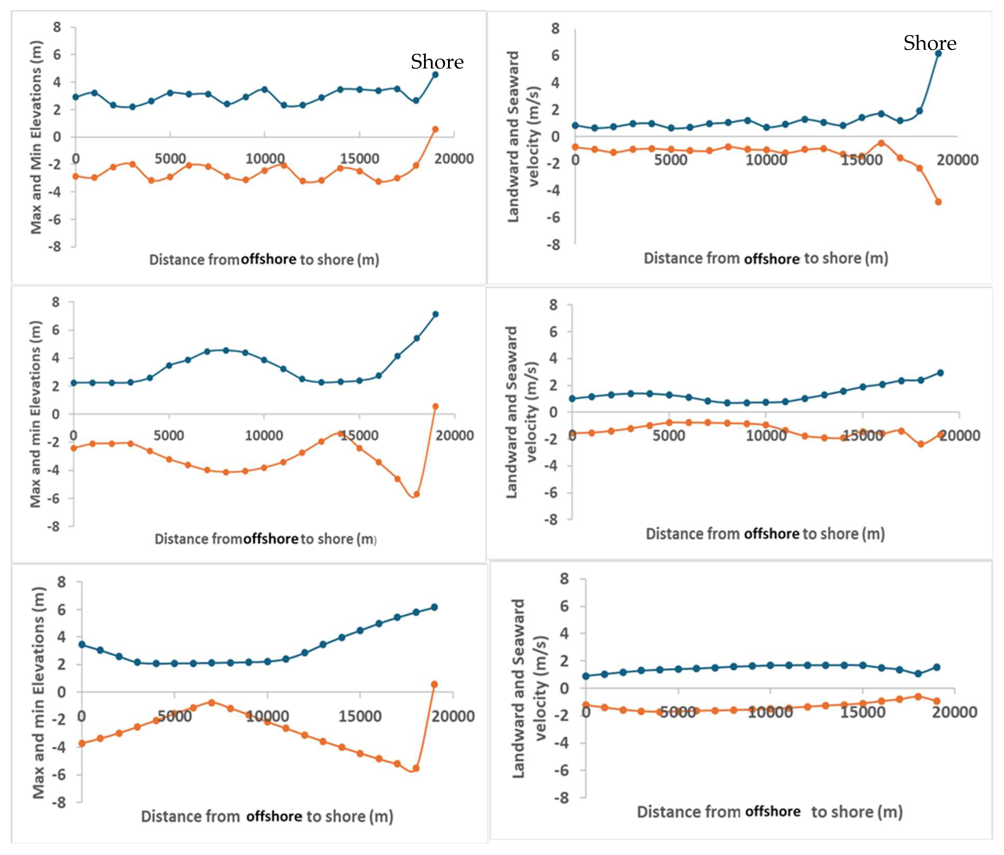 Sustainability 17 07036 g005