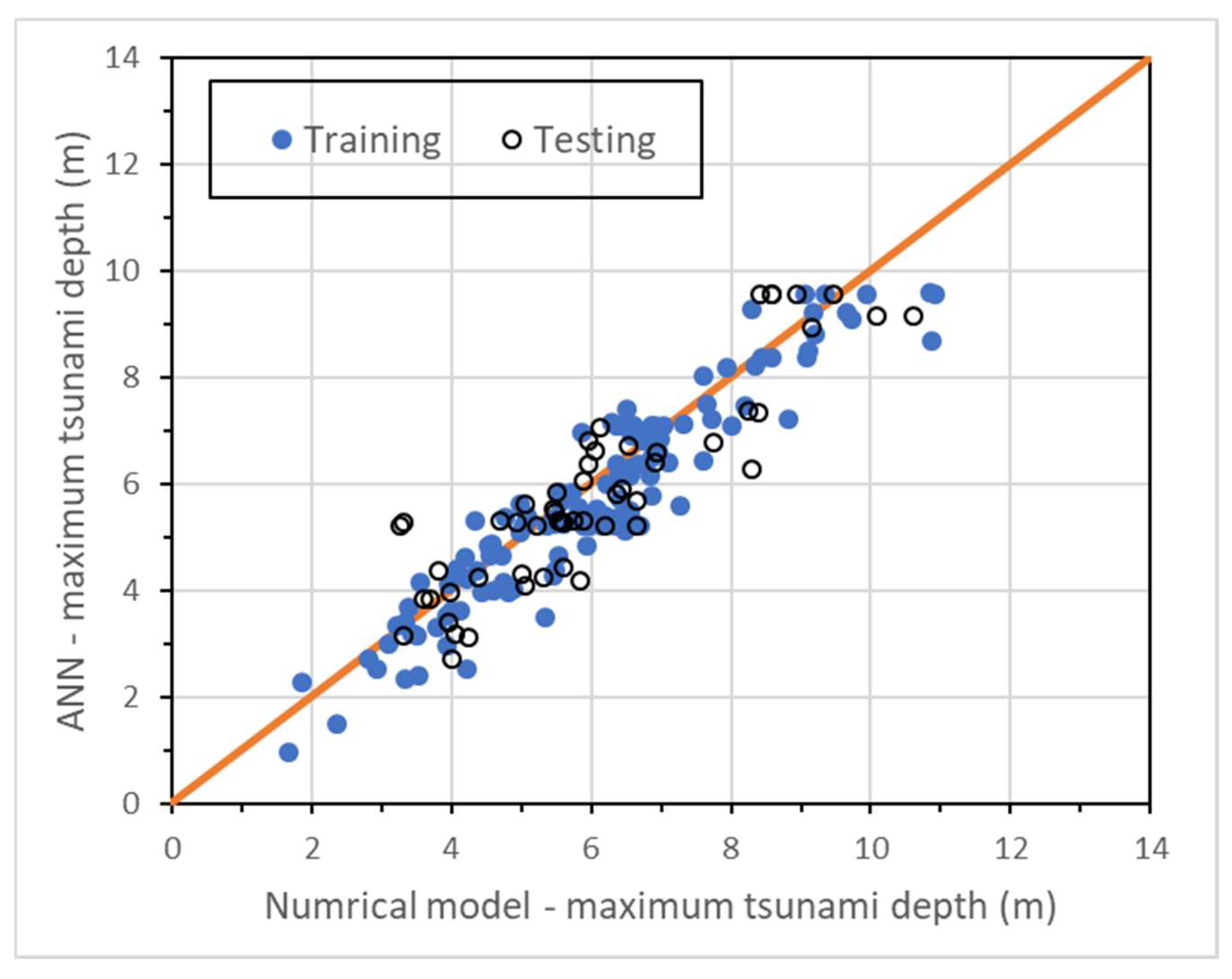 Sustainability 17 07036 g008