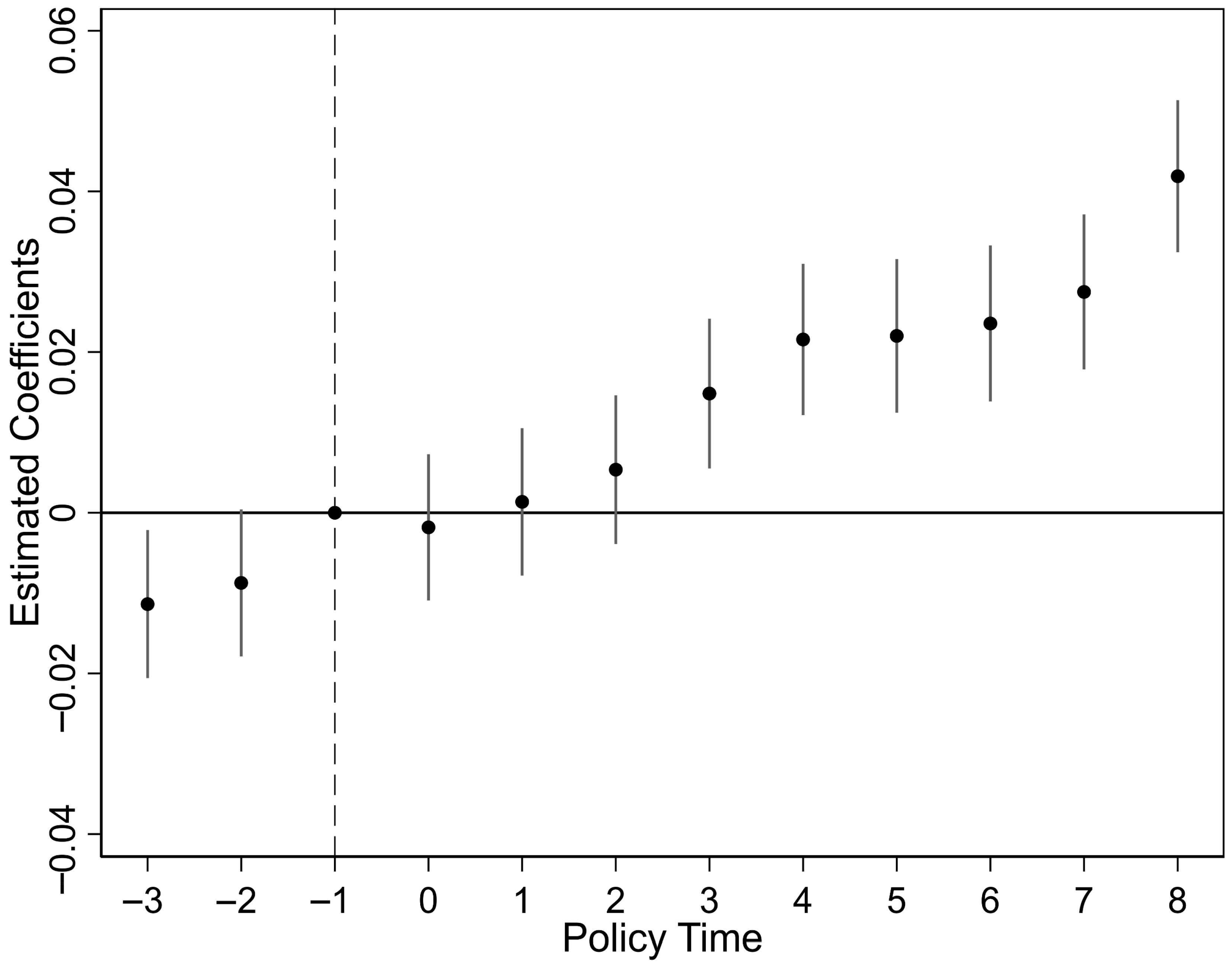 Sustainability 17 07037 g001