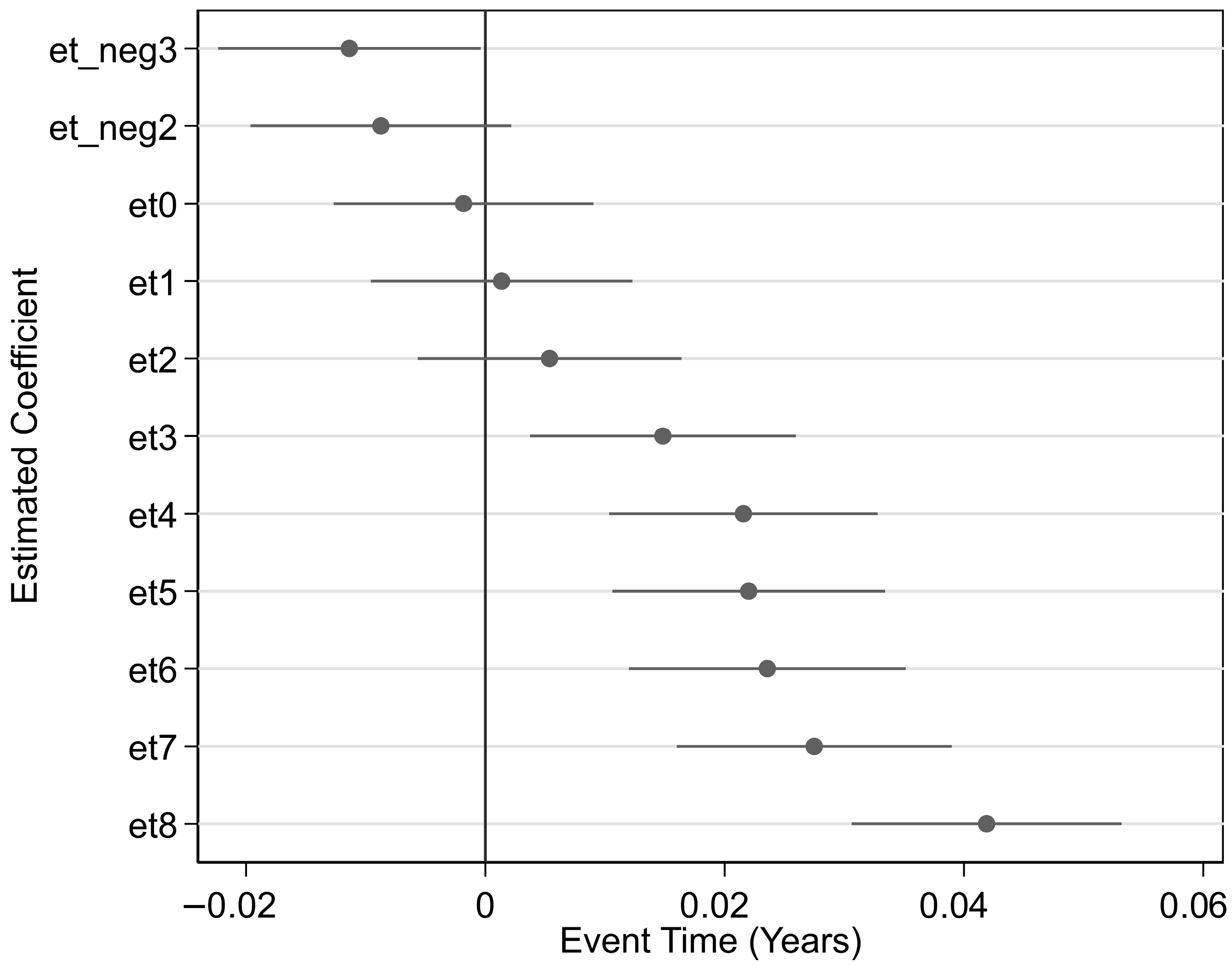 Sustainability 17 07037 g0a1