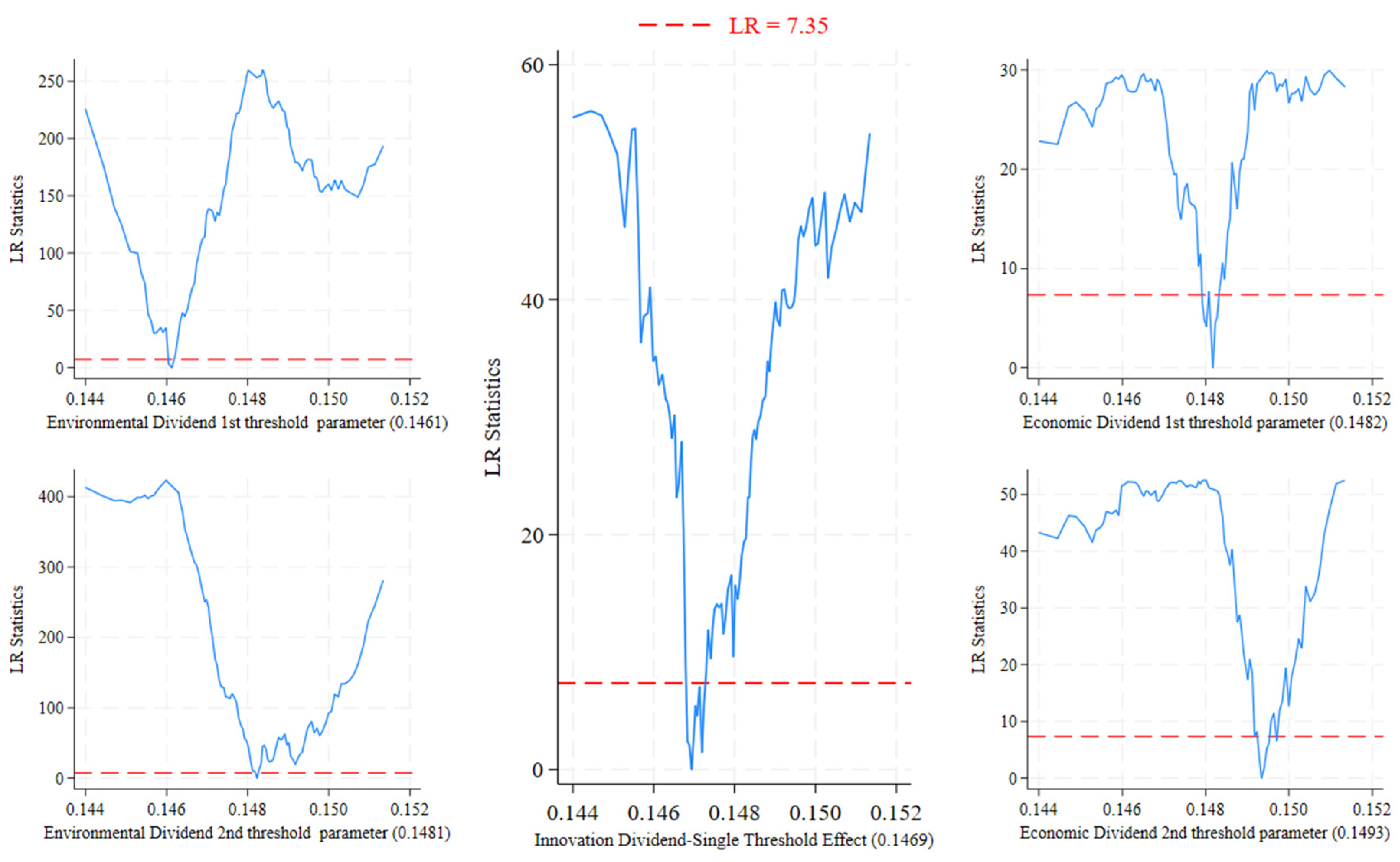 Sustainability 17 07038 g002