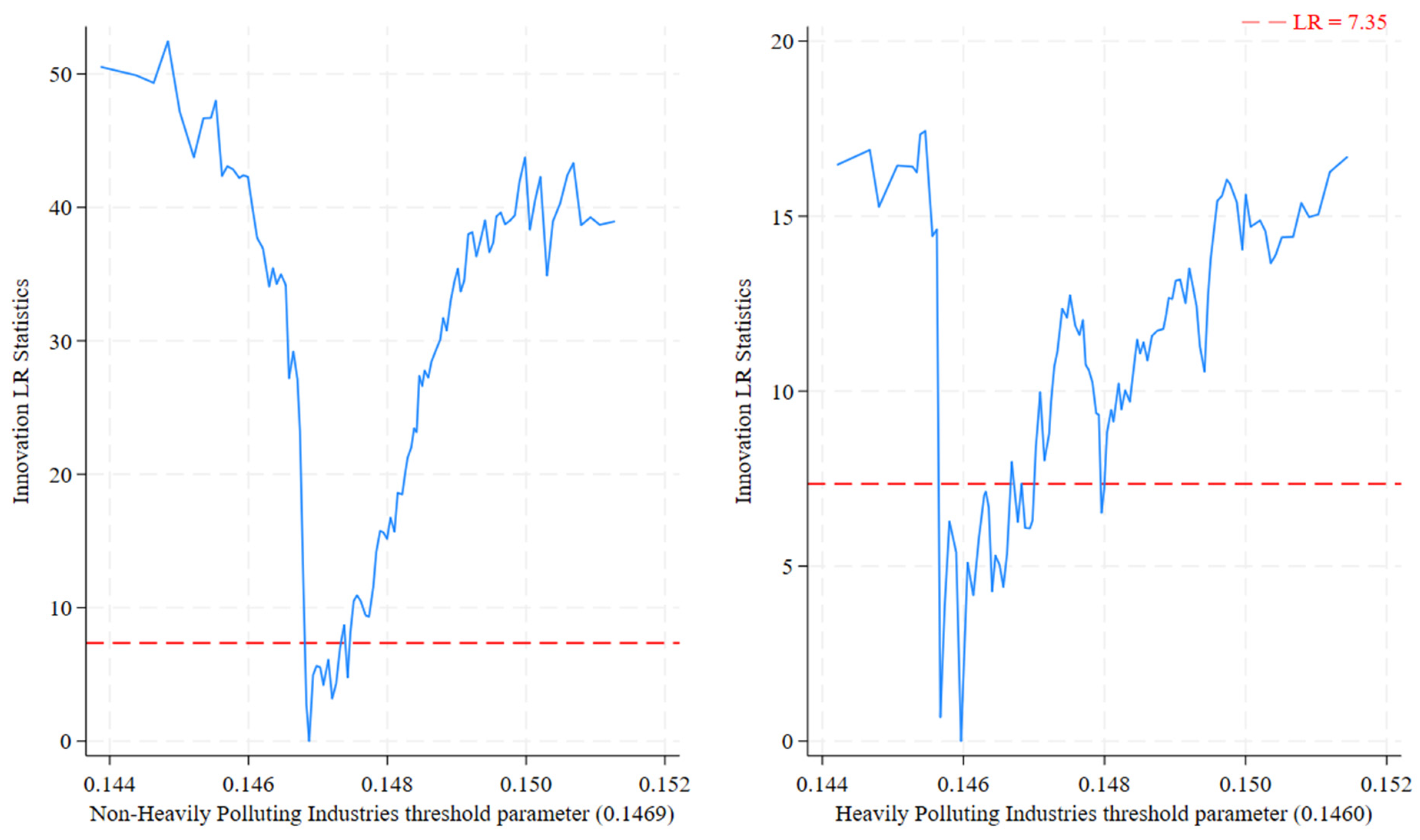 Sustainability 17 07038 g004