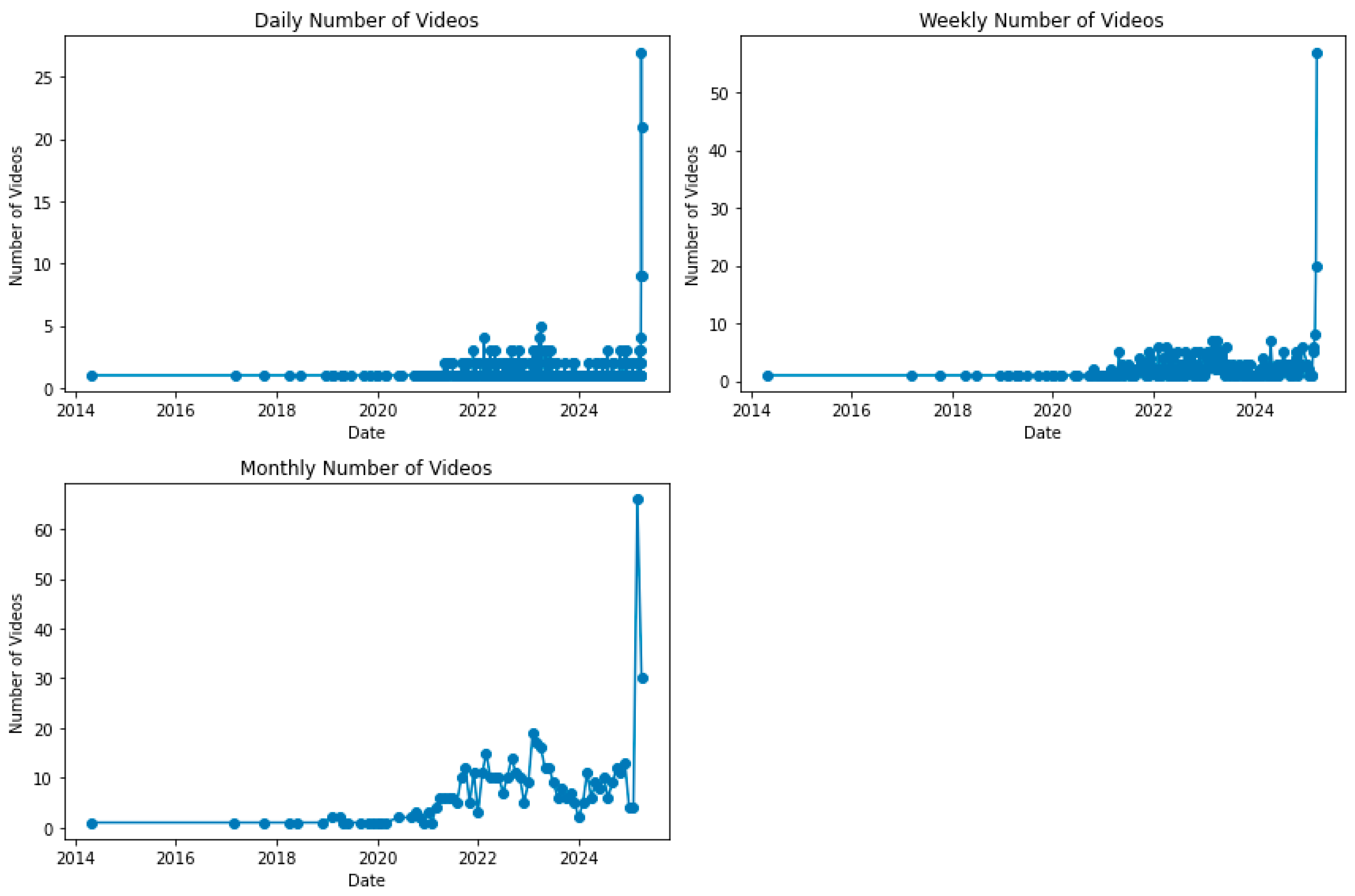 Sustainability 17 07039 g001