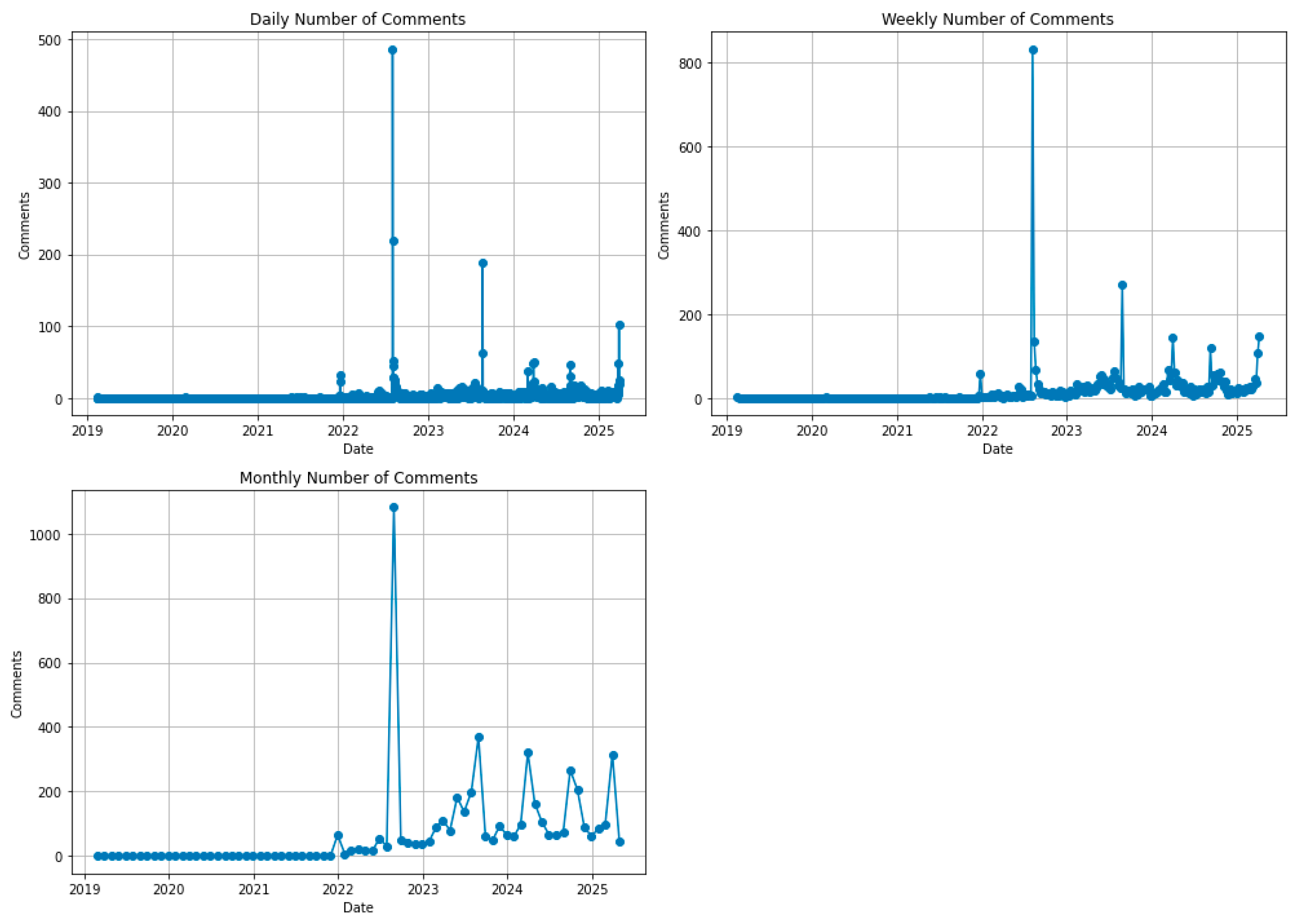 Sustainability 17 07039 g003