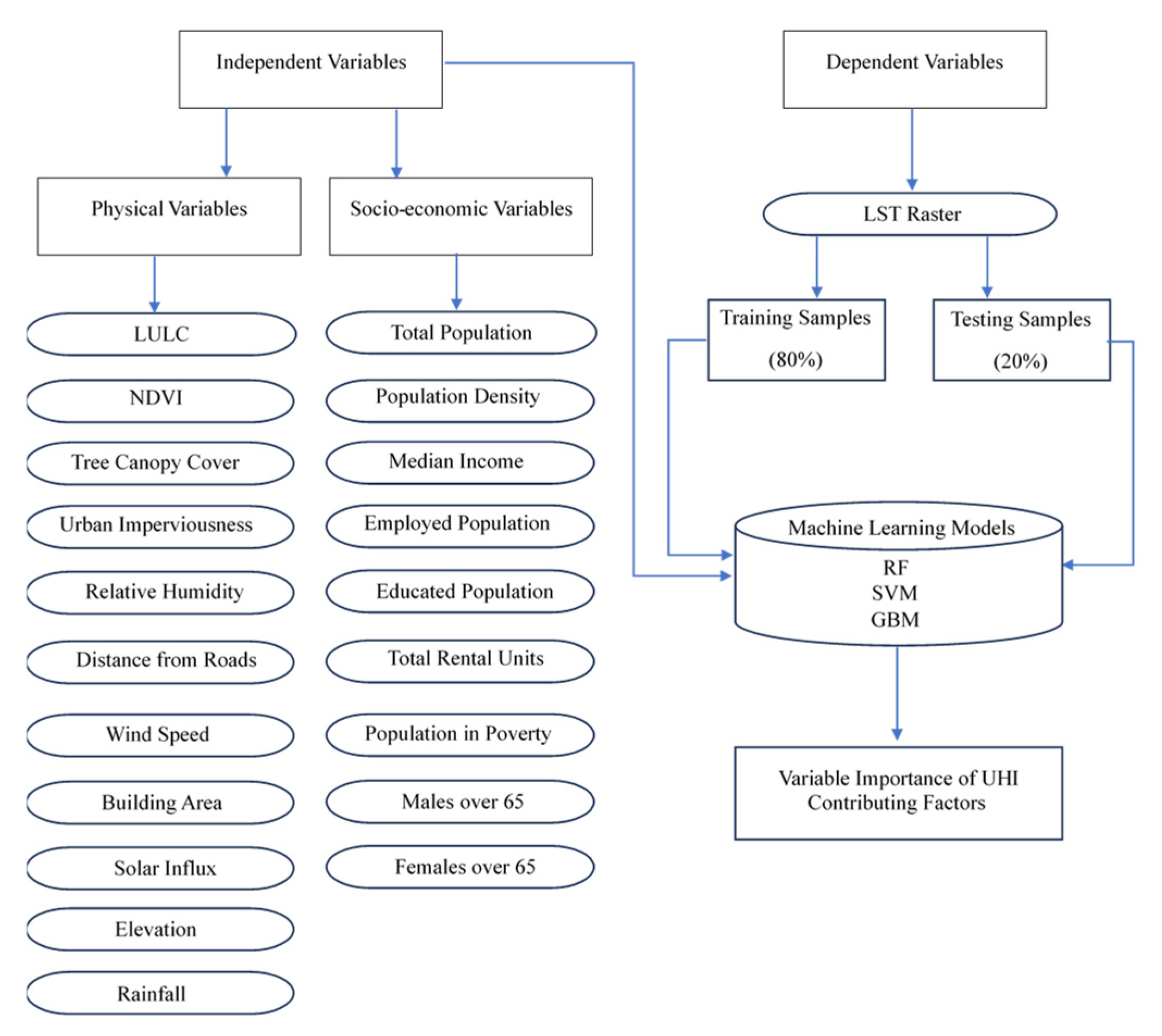 Sustainability 17 07040 g006