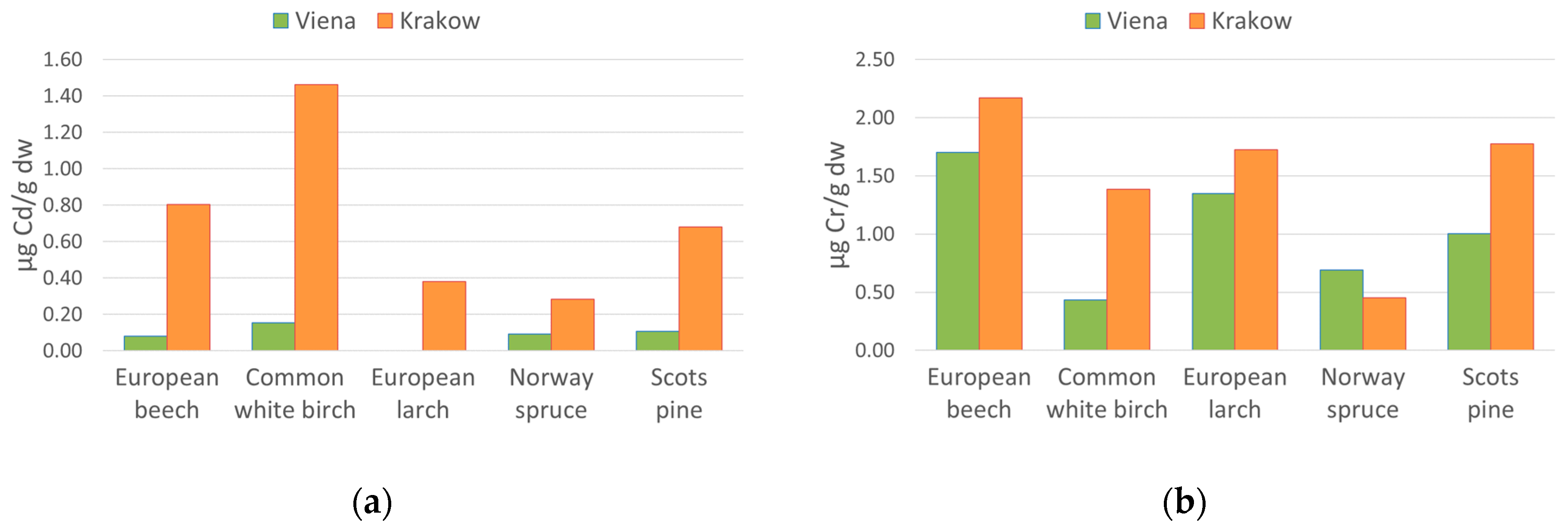 Sustainability 17 07042 g002a Sustainability 17 07042 g002a