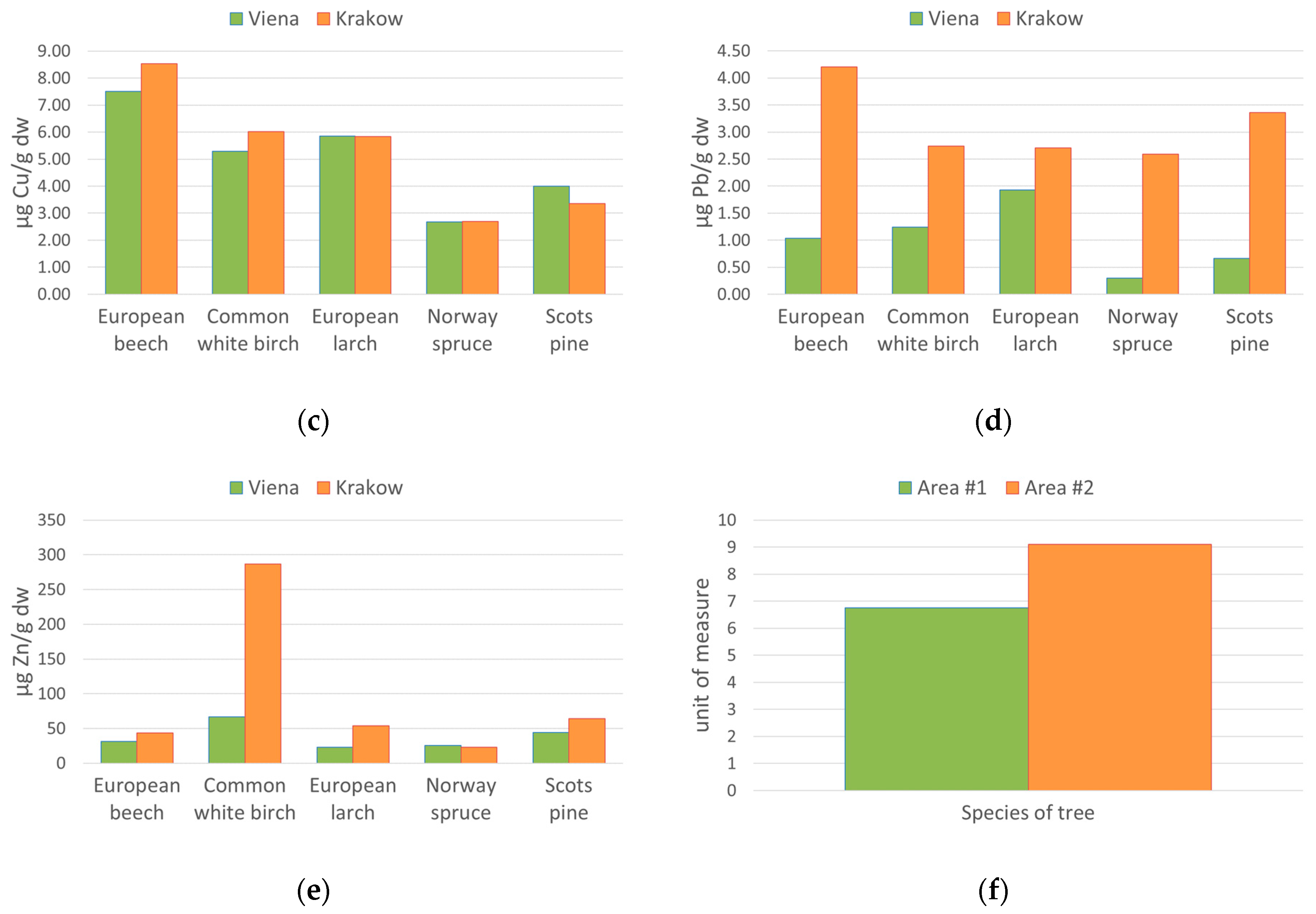 Sustainability 17 07042 g002b Sustainability 17 07042 g002b