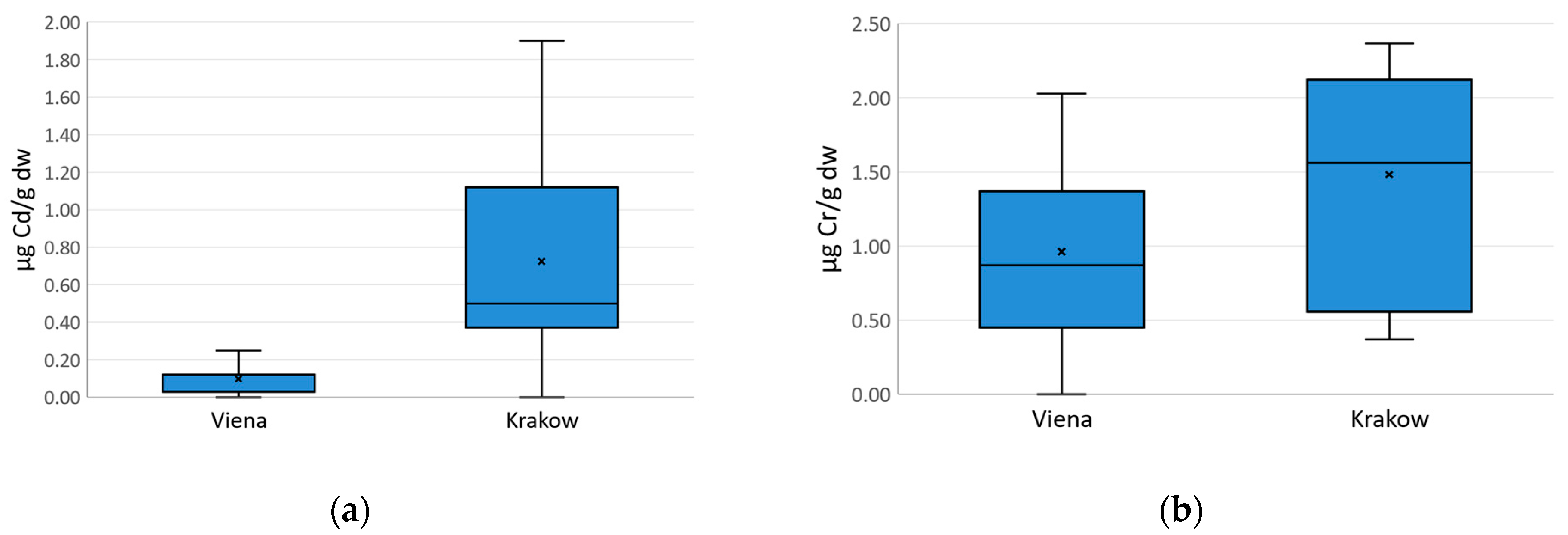 Sustainability 17 07042 g003a Sustainability 17 07042 g003a
