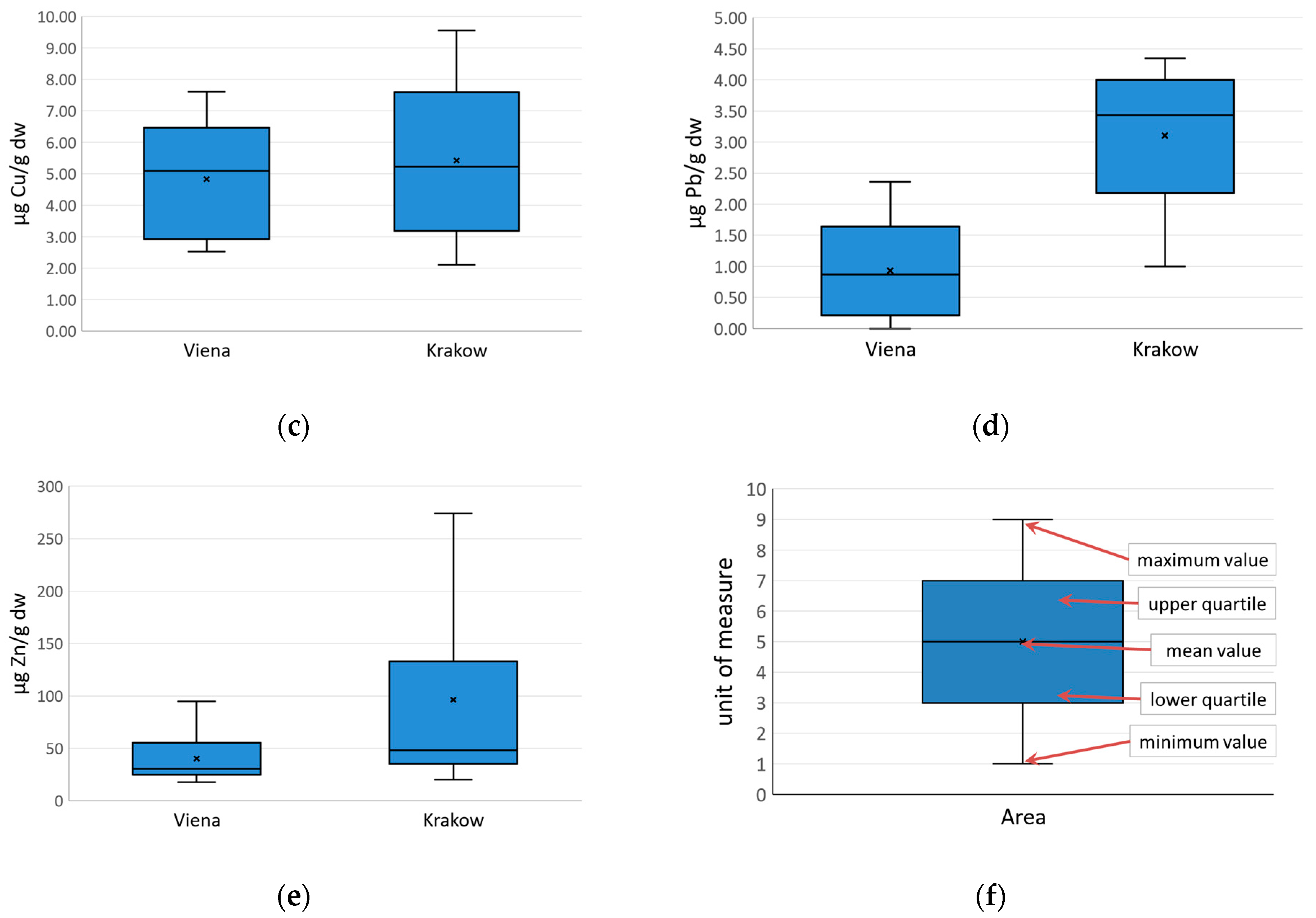 Sustainability 17 07042 g003b Sustainability 17 07042 g003b