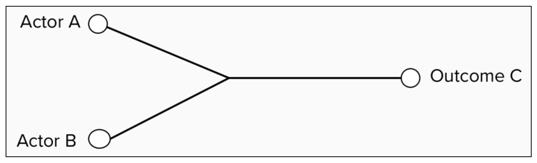 Sustainability 17 07043 g001