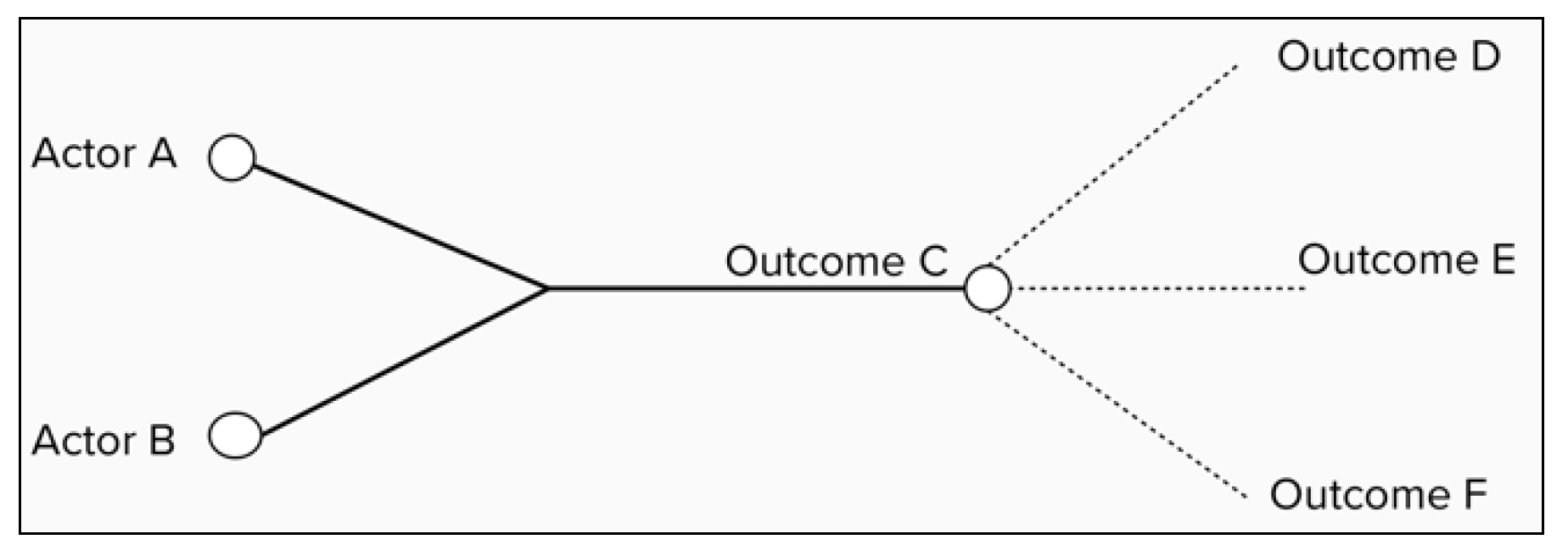 Sustainability 17 07043 g002