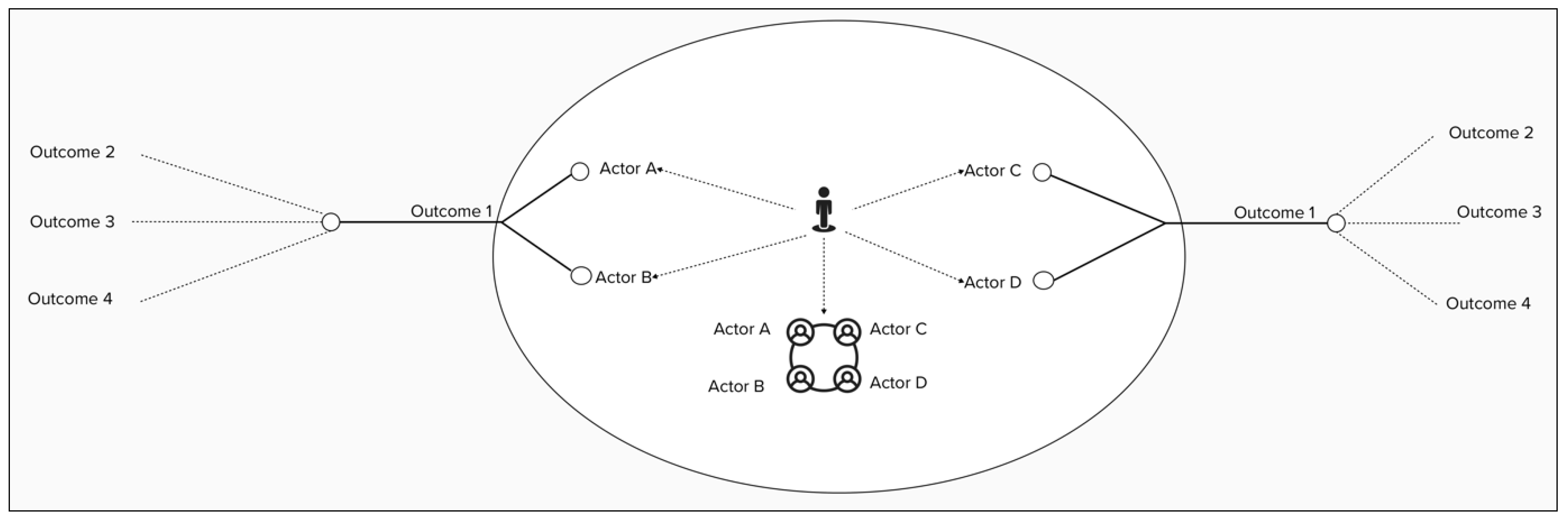 Sustainability 17 07043 g003
