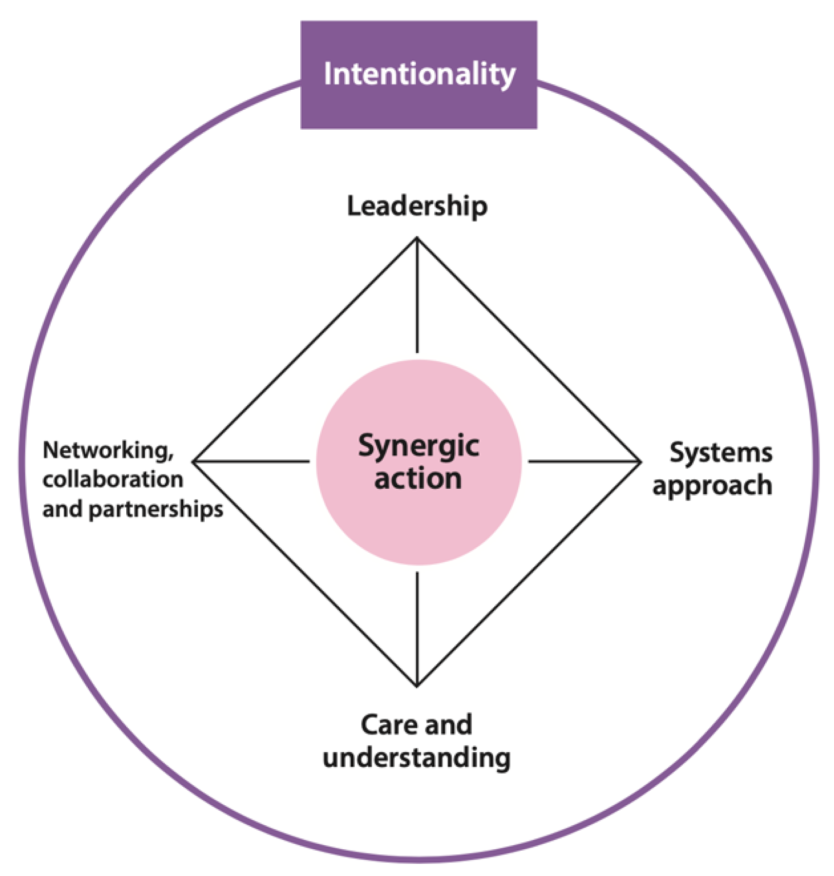 Sustainability 17 07043 g004