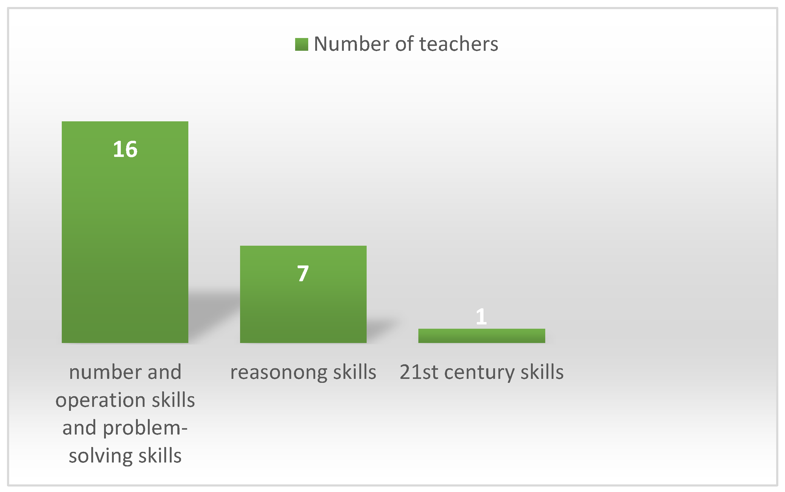 Sustainability 17 07044 g001
