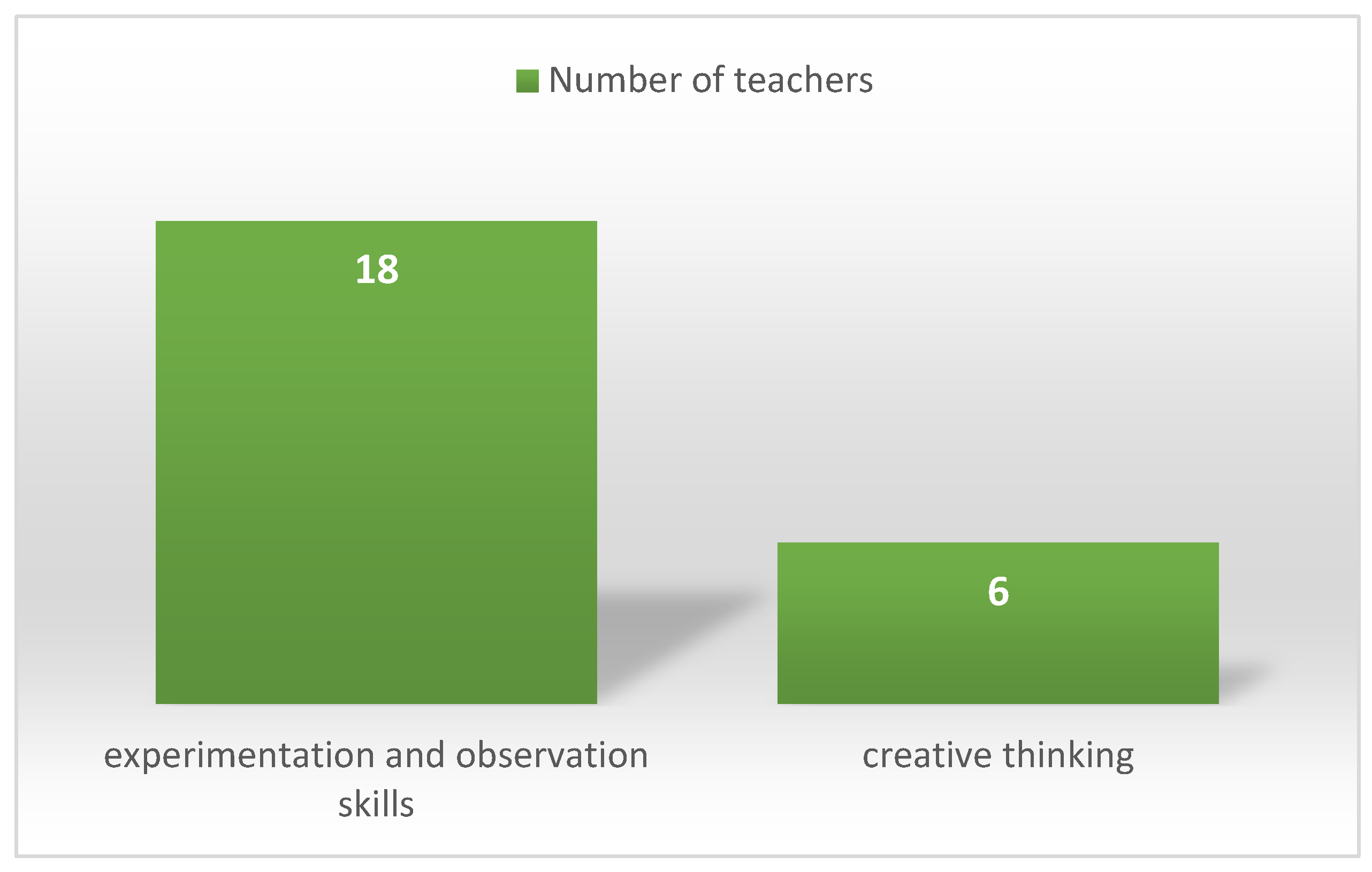 Sustainability 17 07044 g002