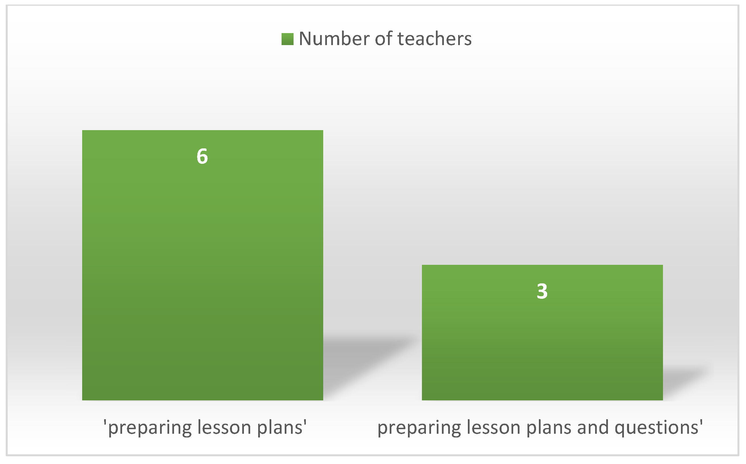 Sustainability 17 07044 g007