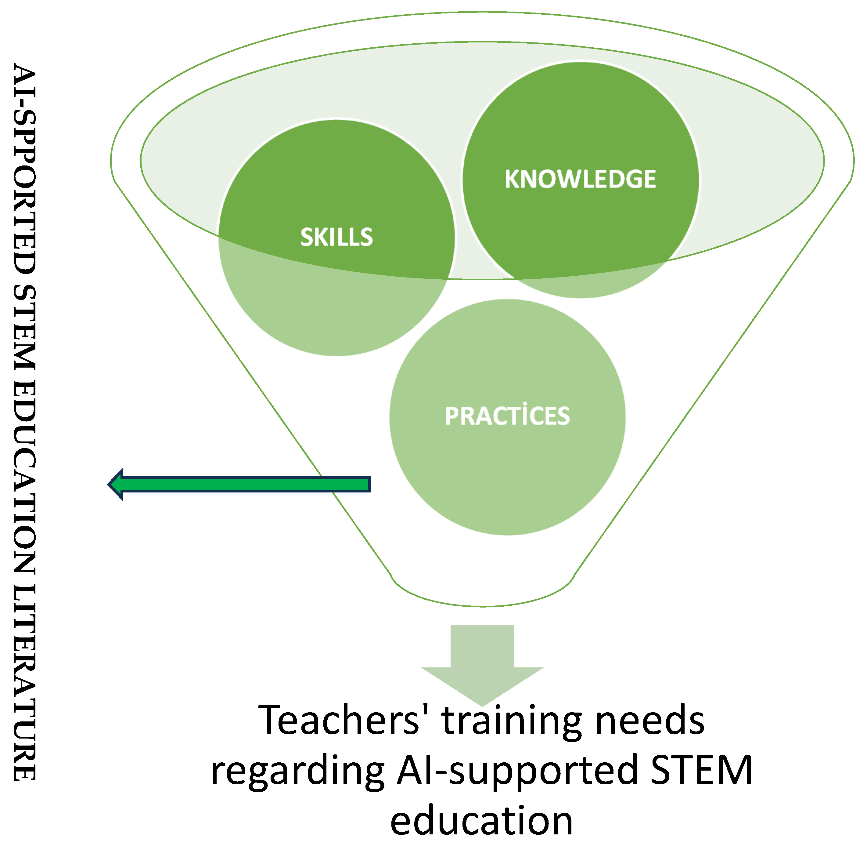 Sustainability 17 07044 g008