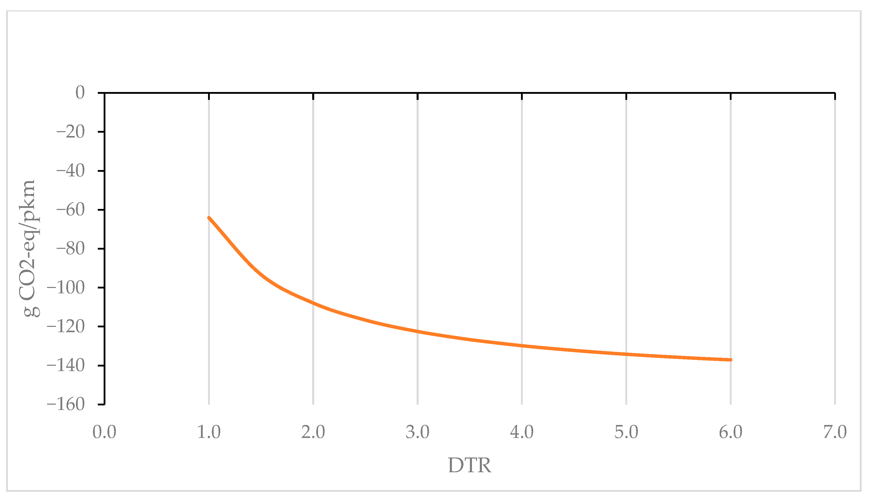 Sustainability 17 07053 g0a2